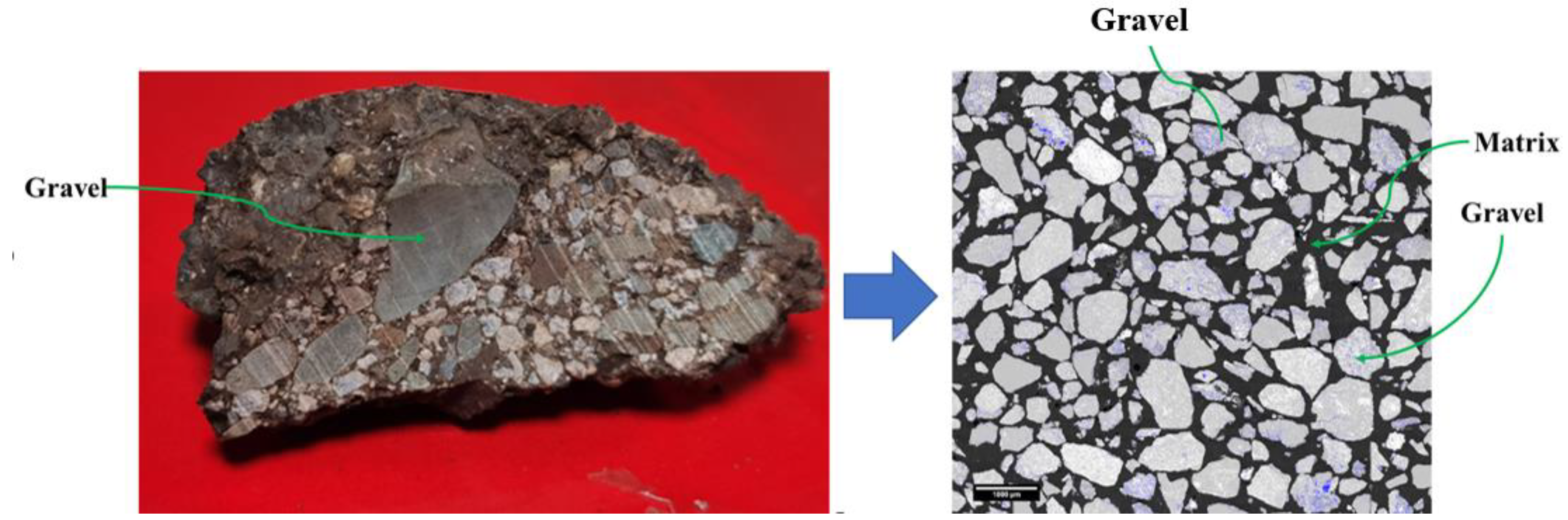 Processes 11 02073 g001