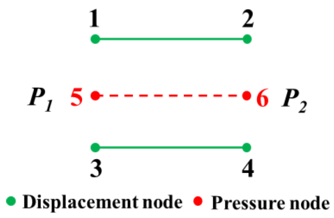 Processes 11 02073 g004
