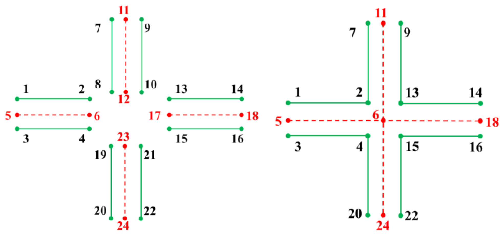 Processes 11 02073 g005