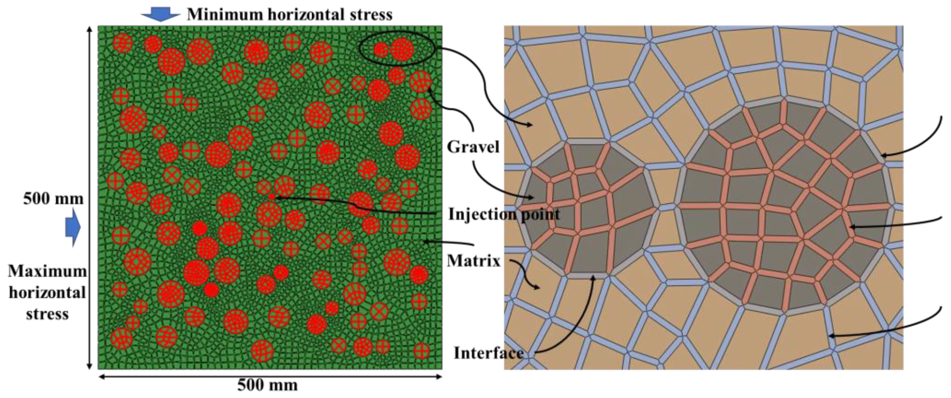 Processes 11 02073 g006