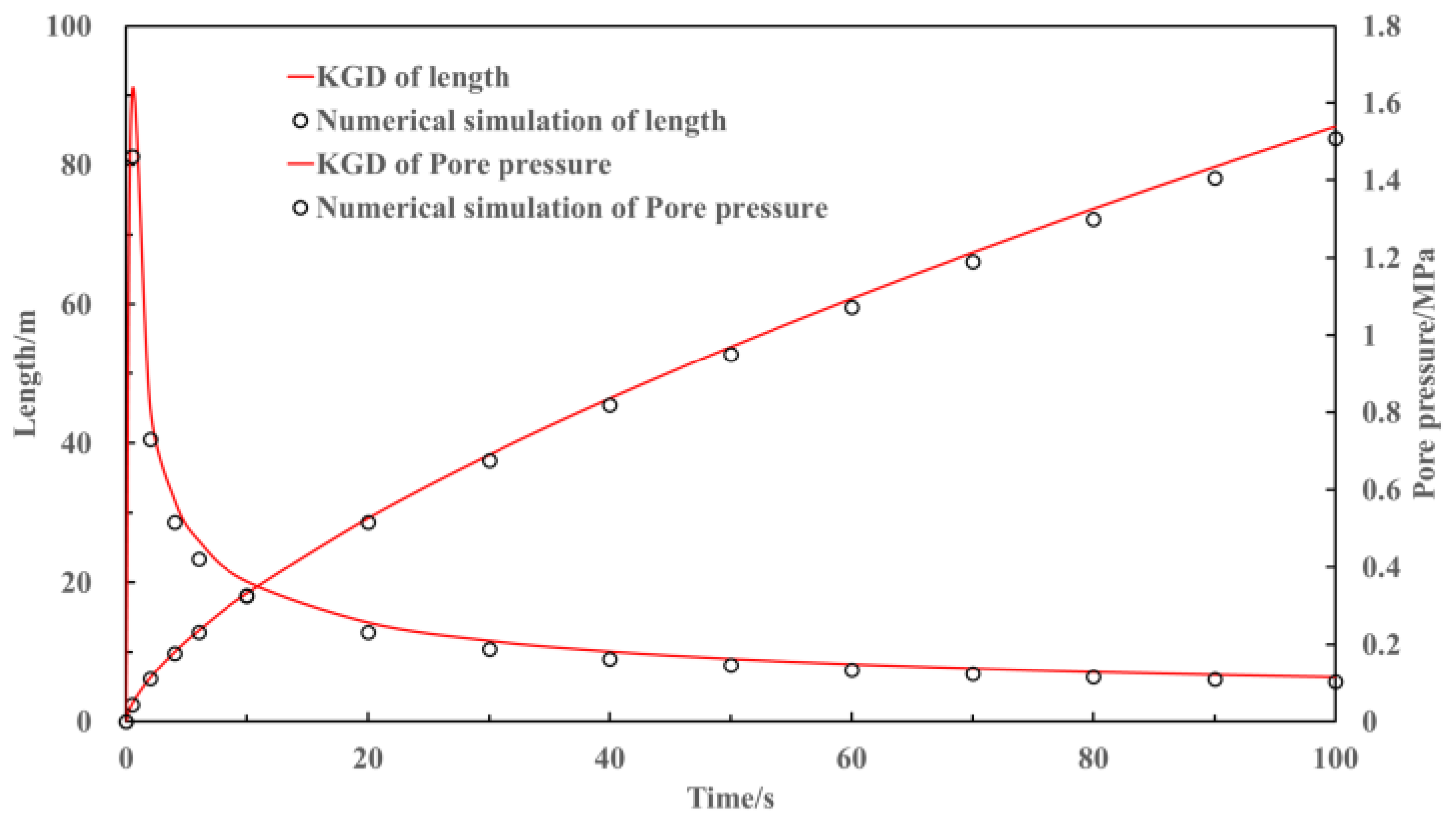 Processes 11 02073 g008