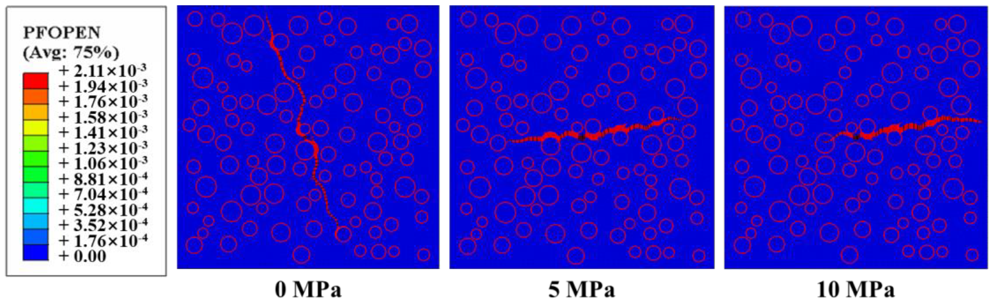 Processes 11 02073 g009