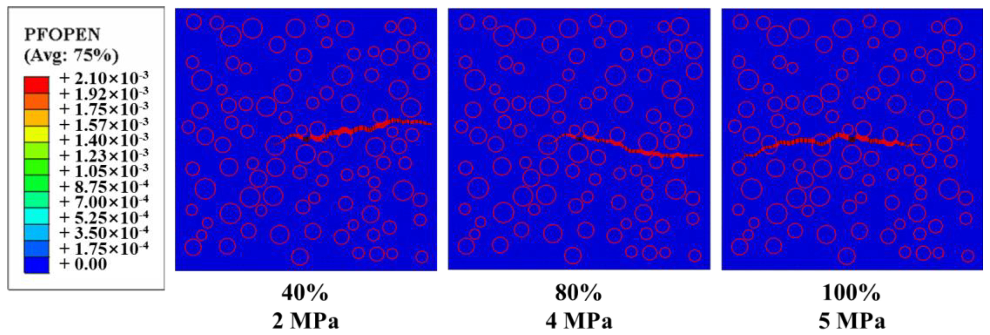 Processes 11 02073 g011