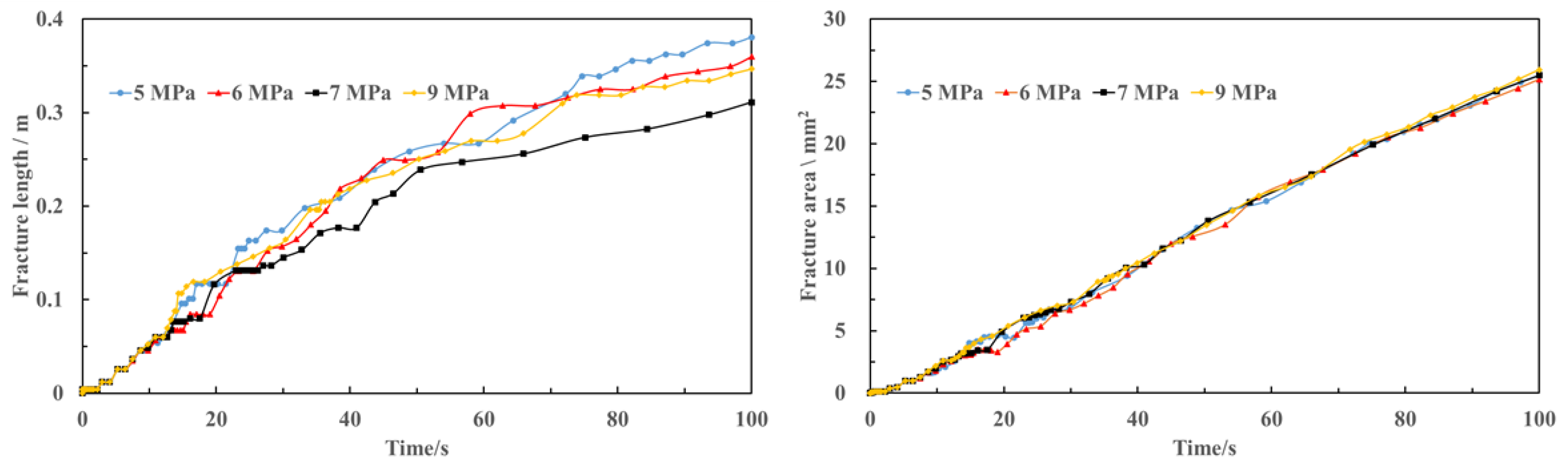 Processes 11 02073 g014
