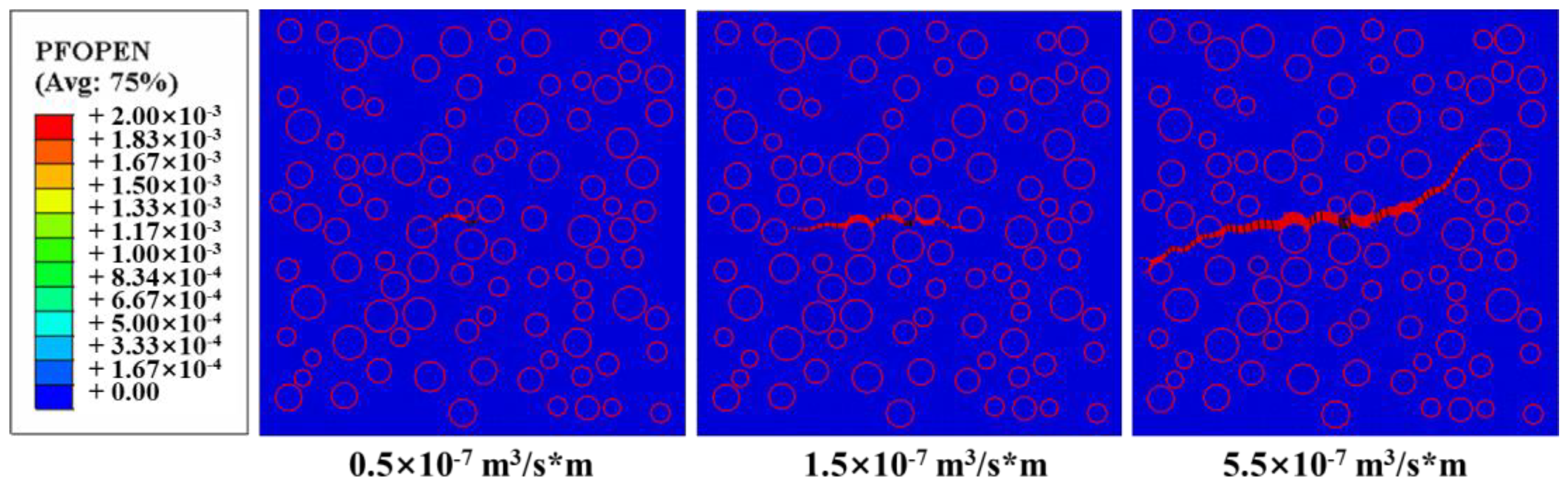 Processes 11 02073 g015