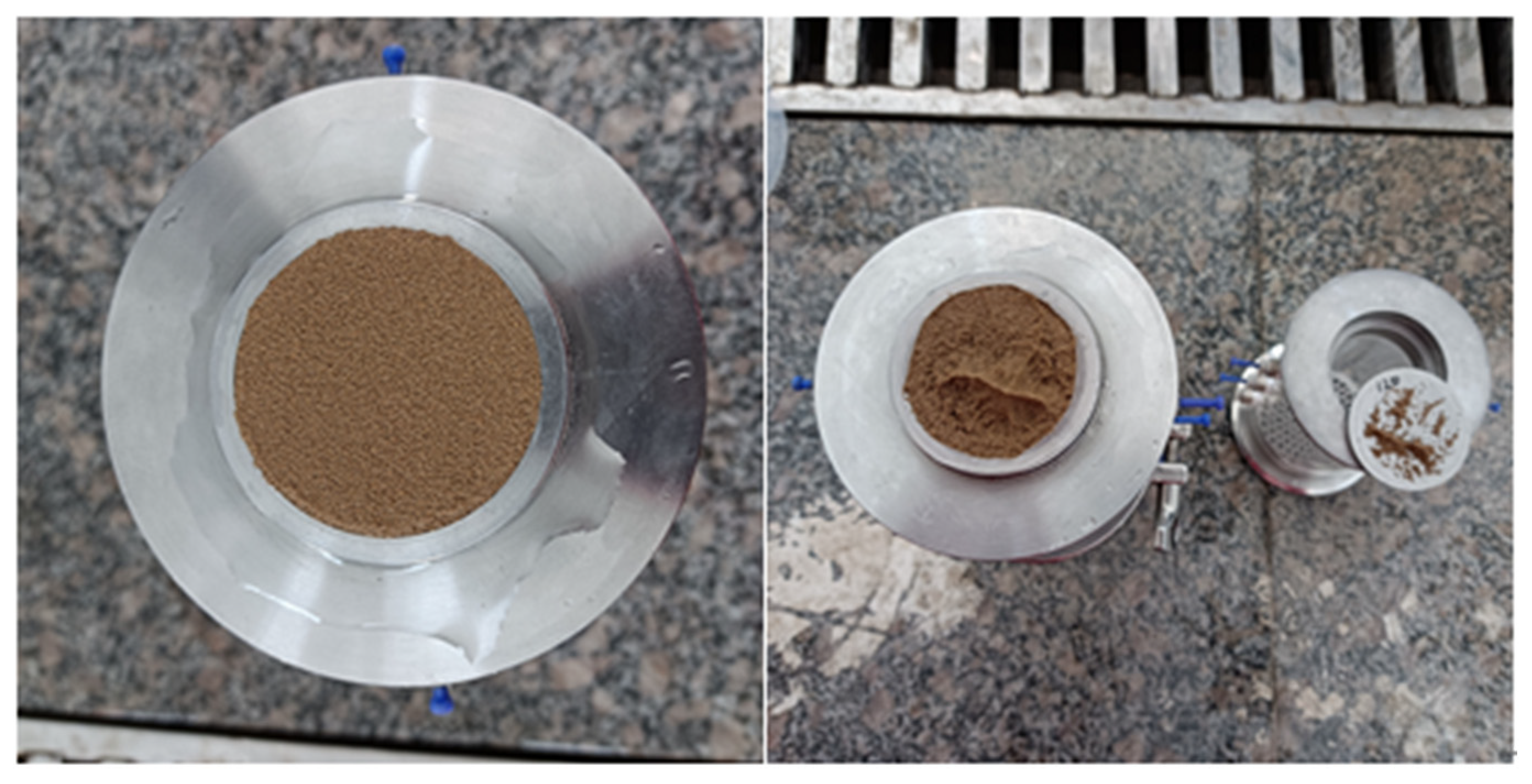 Processes 11 02075 g015 Processes 11 02075 g015