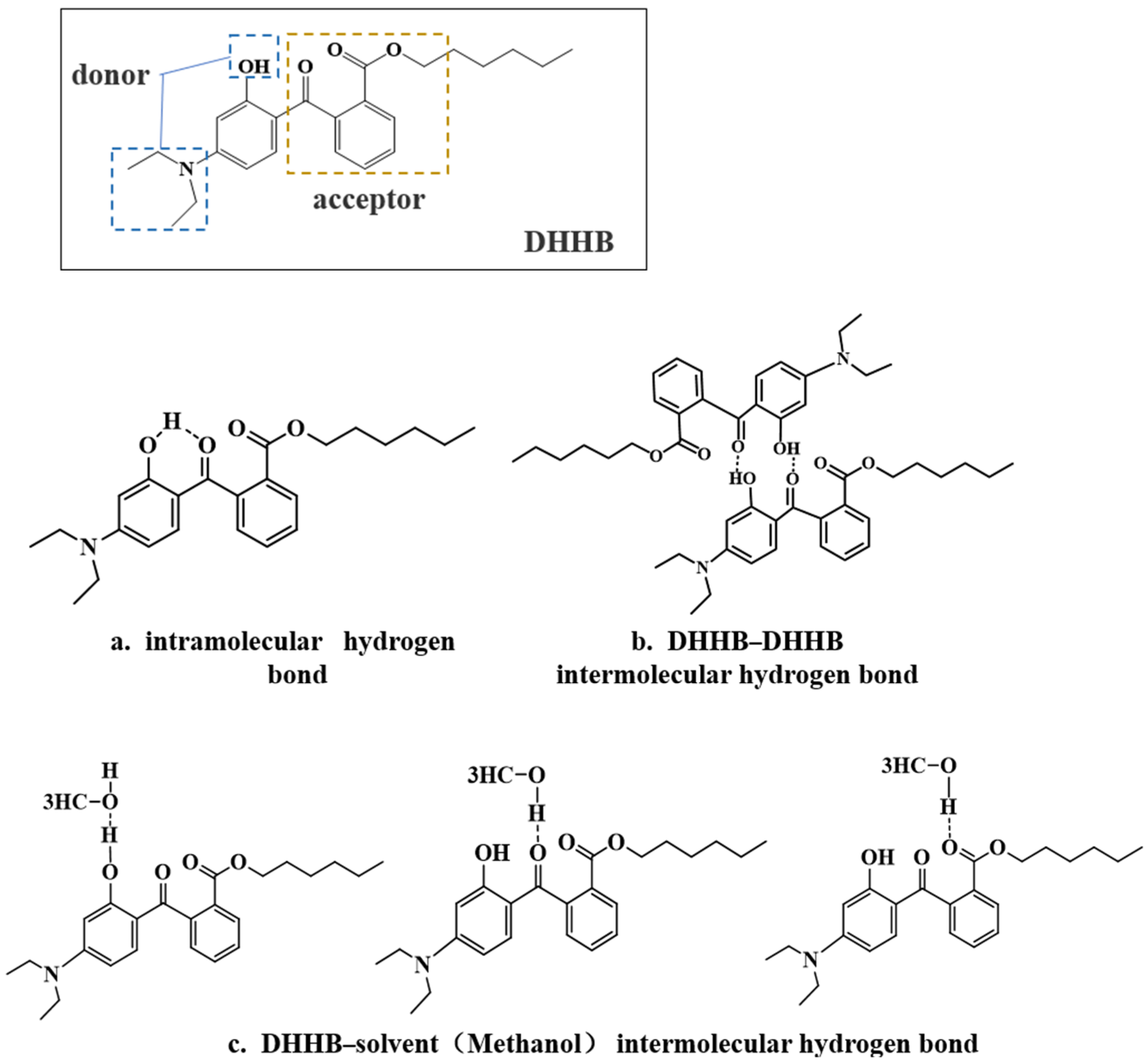 Processes 11 02077 g002