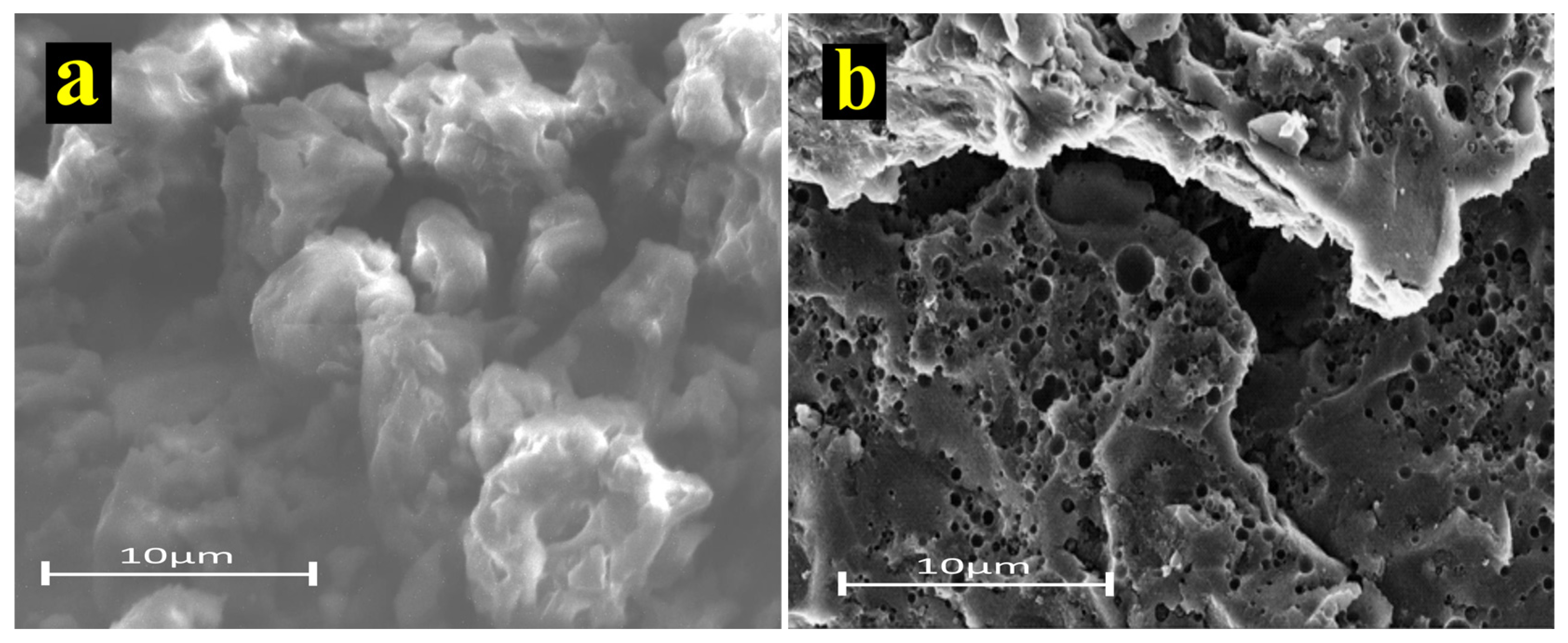 Processes 11 02078 g003
