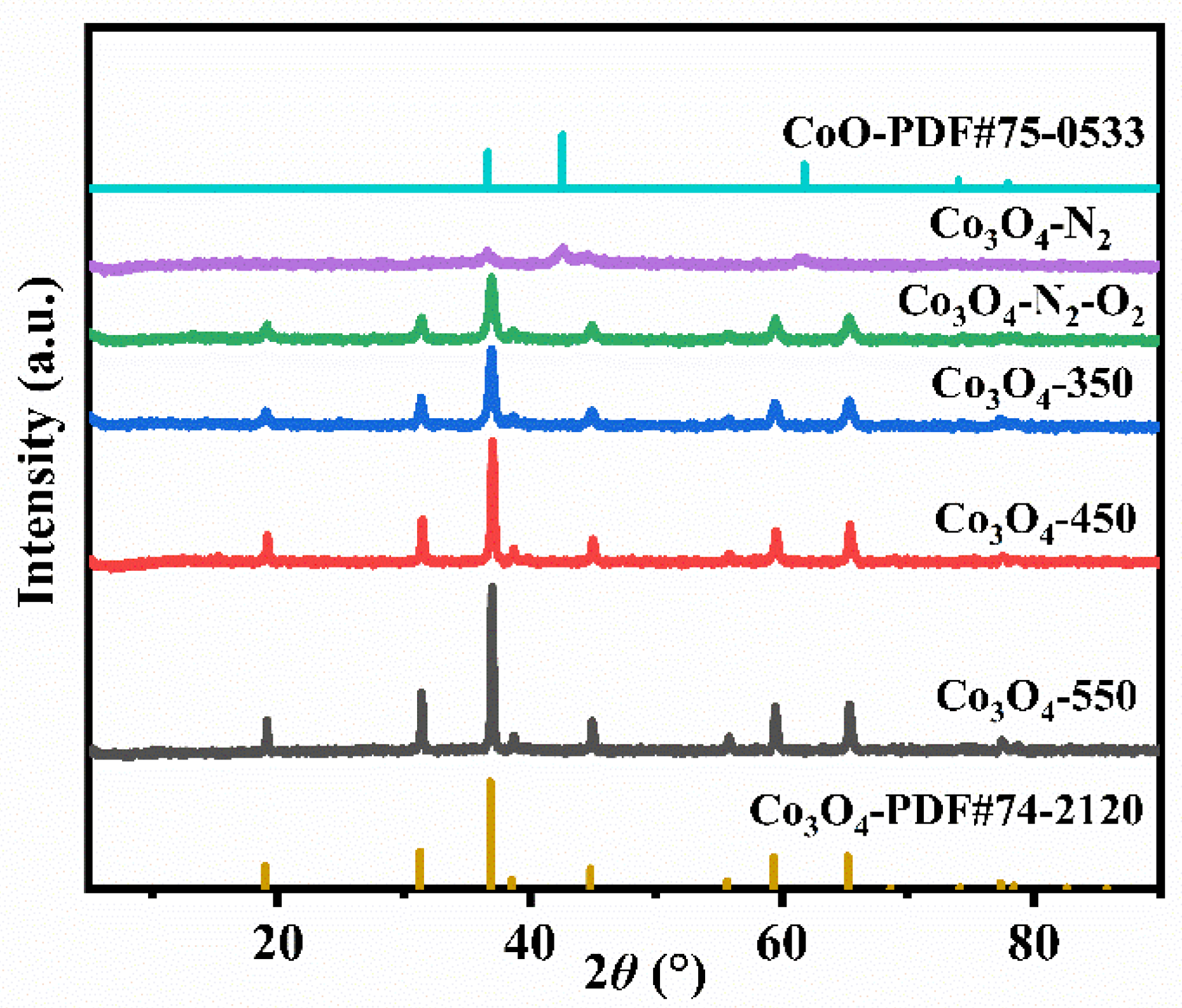Processes 11 02087 g001