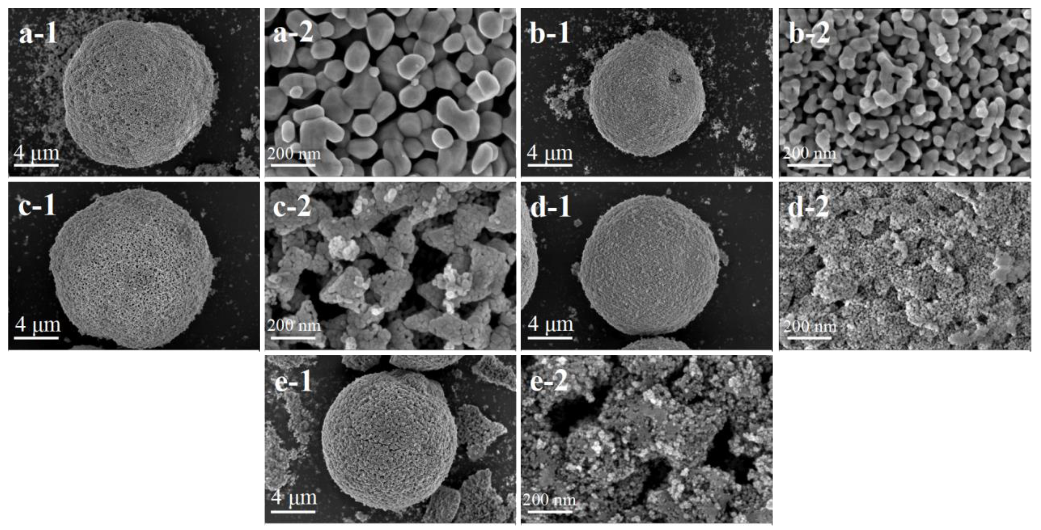Processes 11 02087 g002
