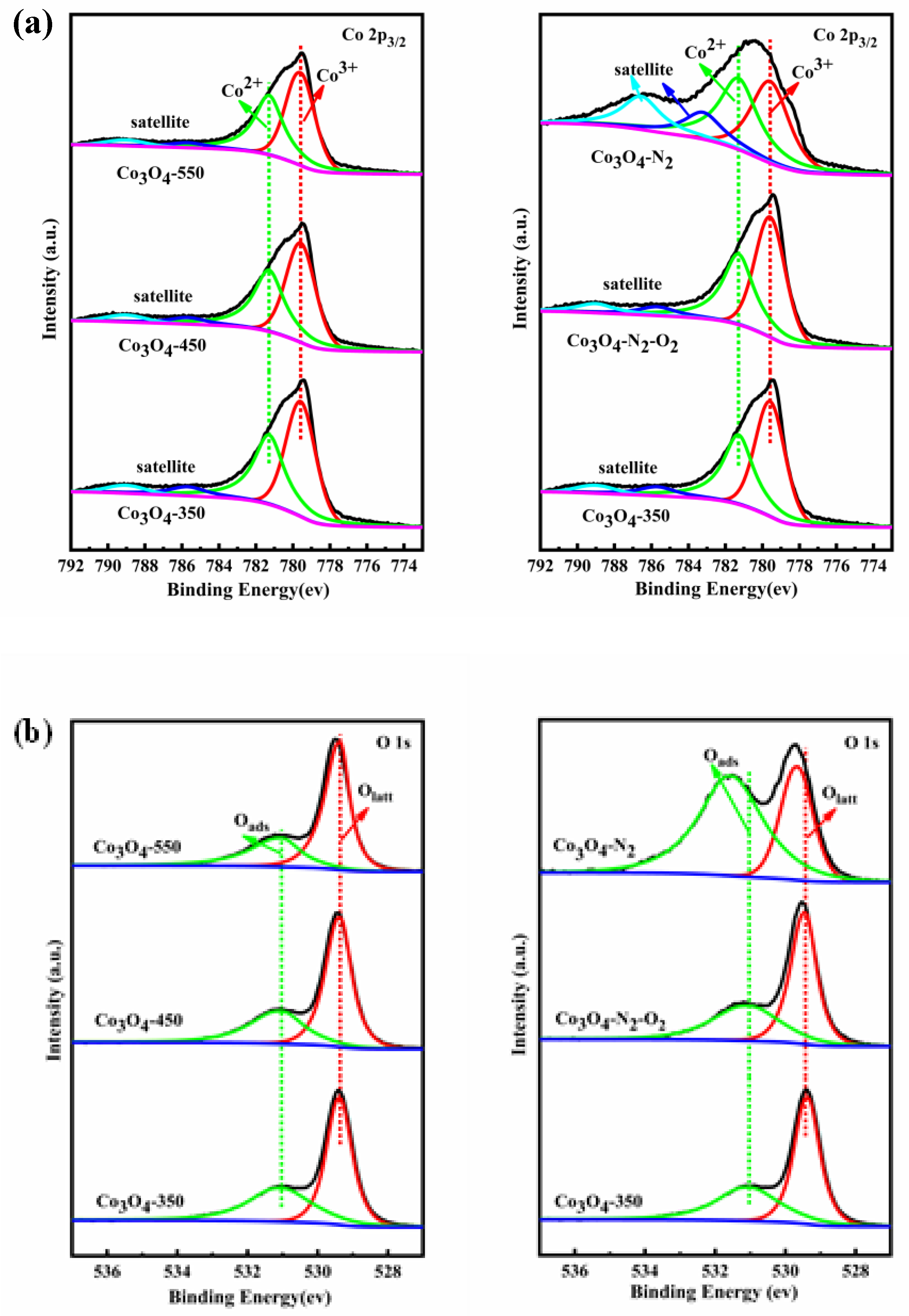 Processes 11 02087 g003