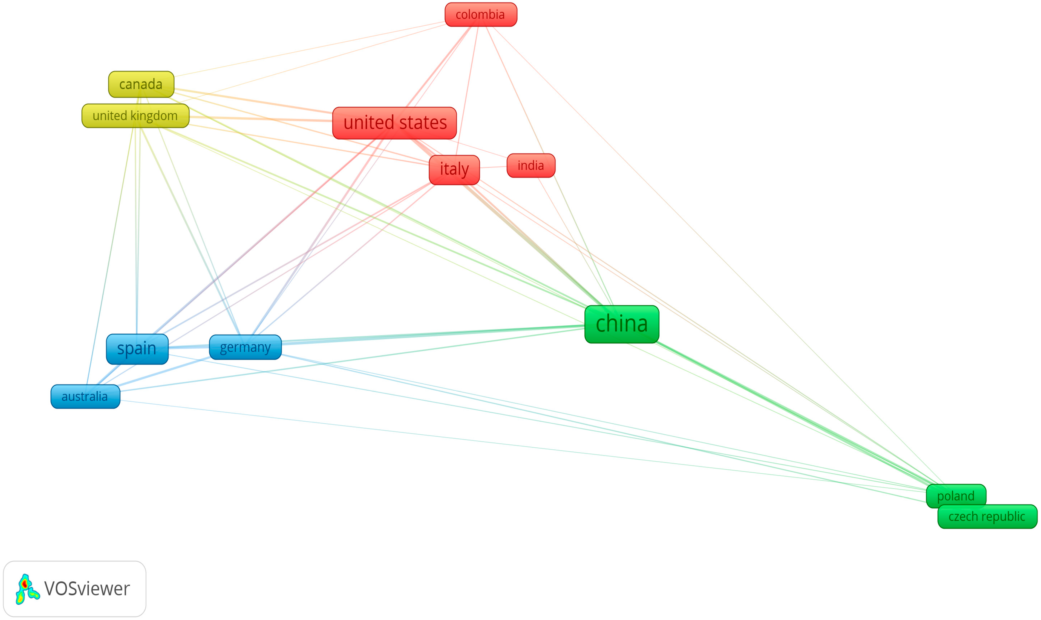 Processes 11 02095 g007