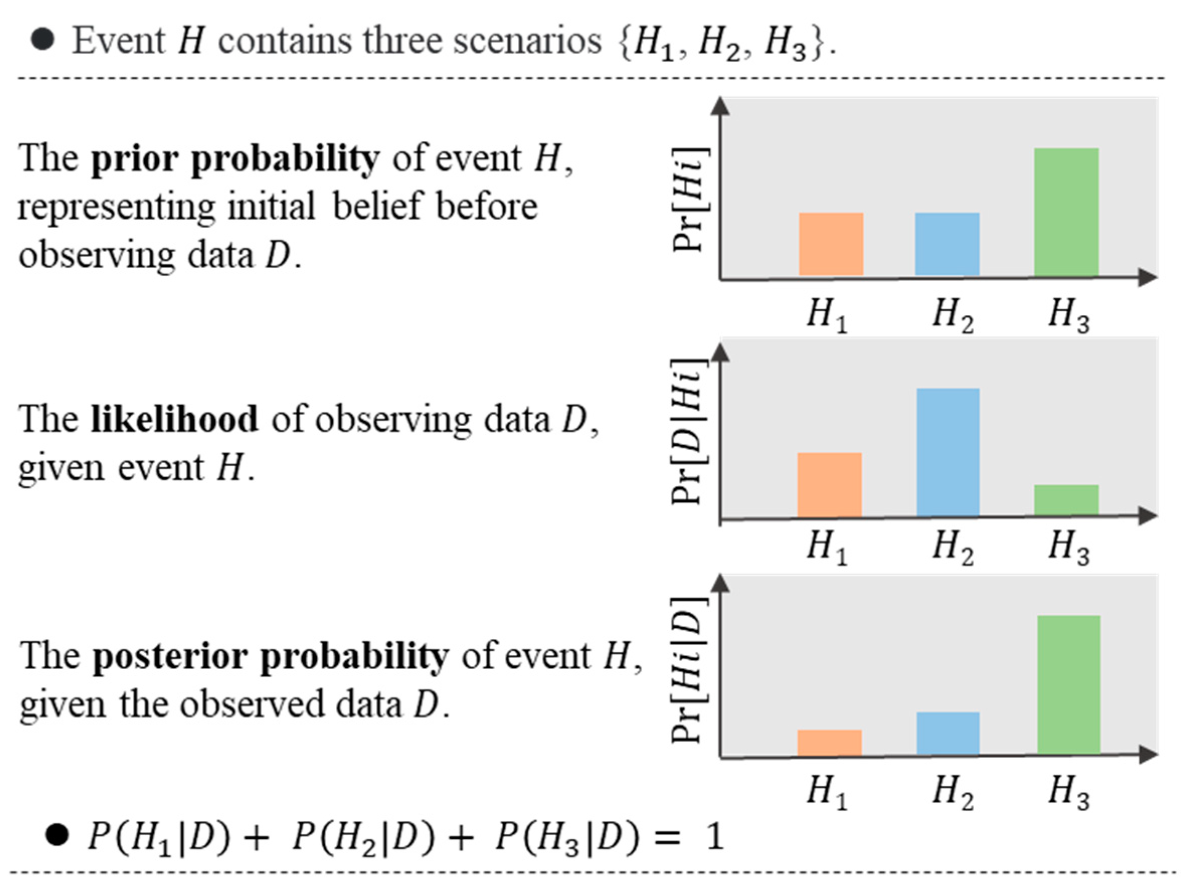 Processes 11 02096 g003 Processes 11 02096 g003