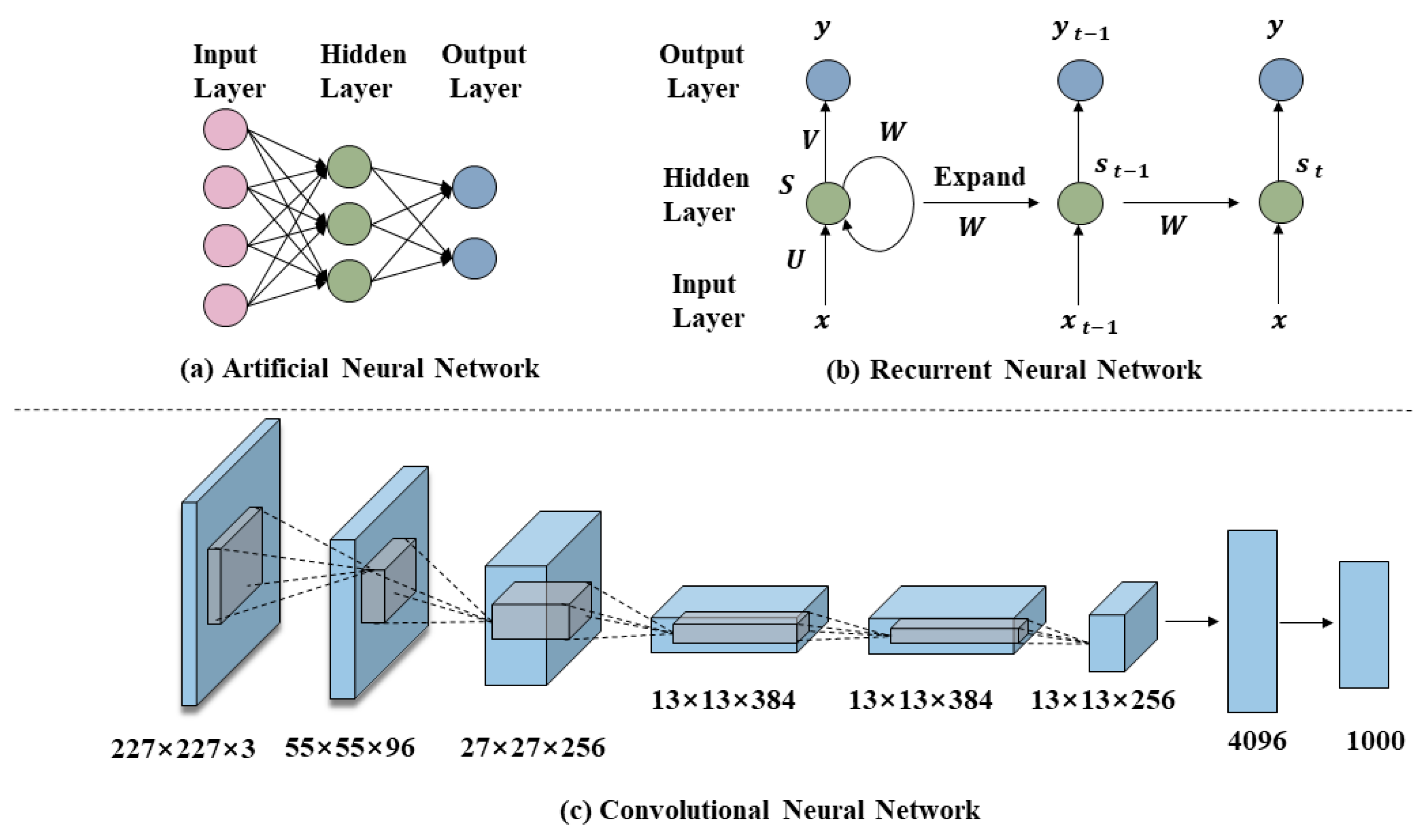 Processes 11 02096 g005 Processes 11 02096 g005