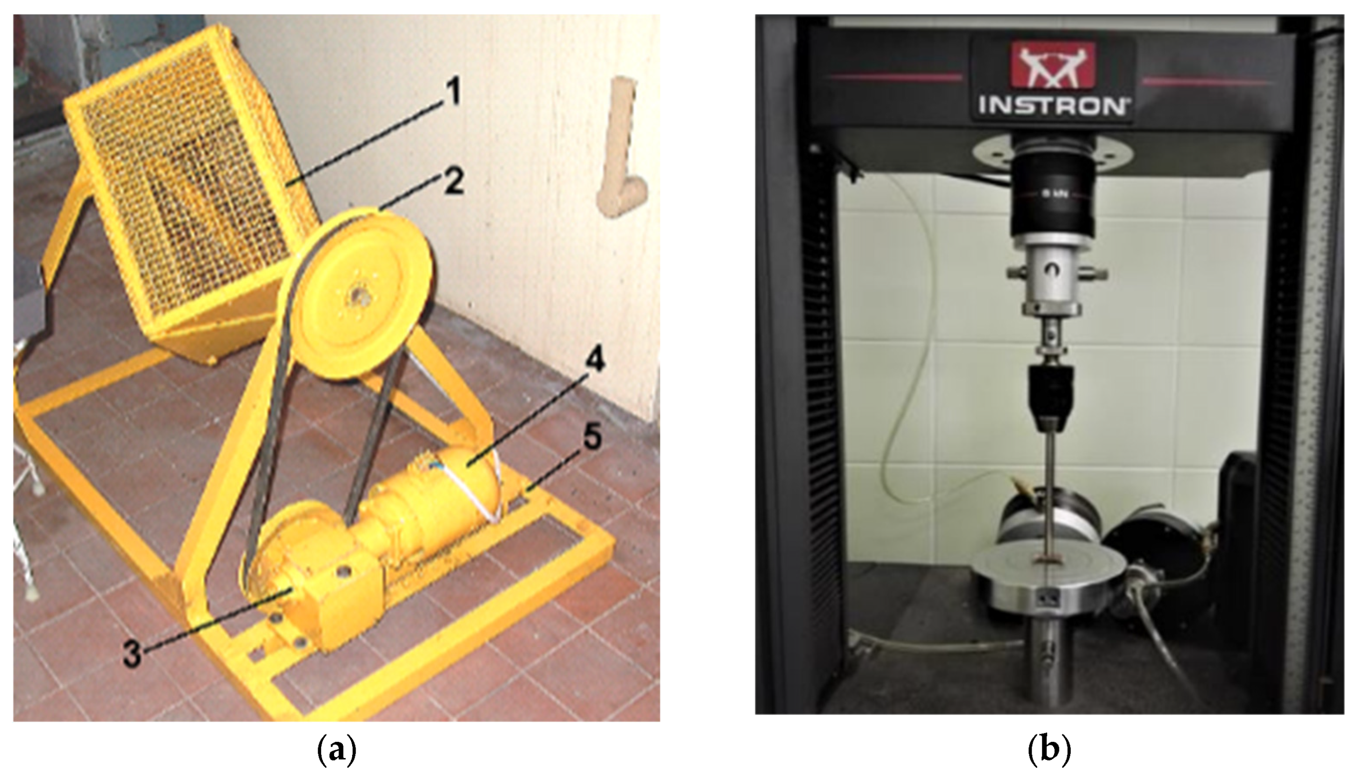 Processes 11 02097 g002 Processes 11 02097 g002