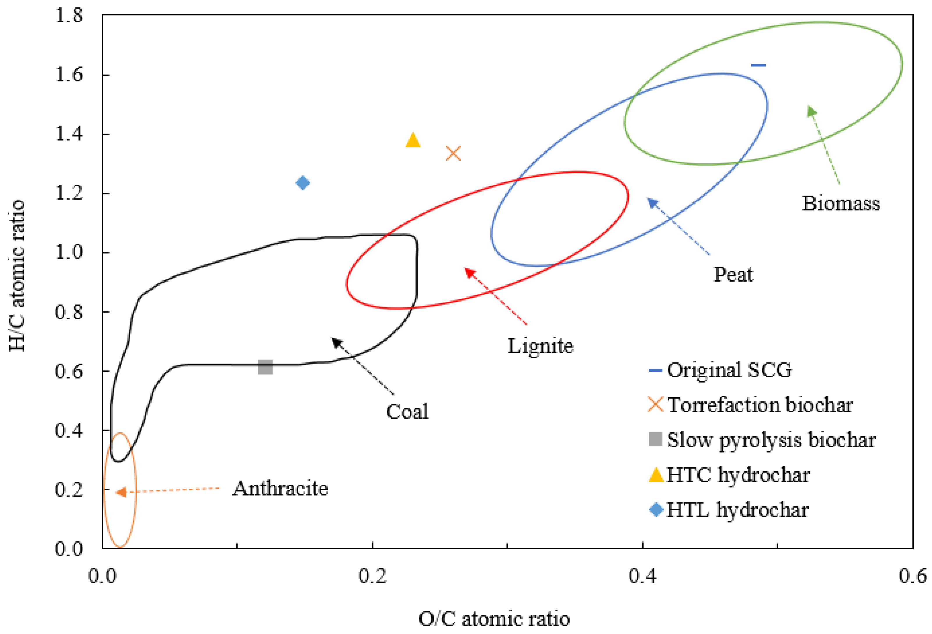 Processes 11 02099 g001 Processes 11 02099 g001