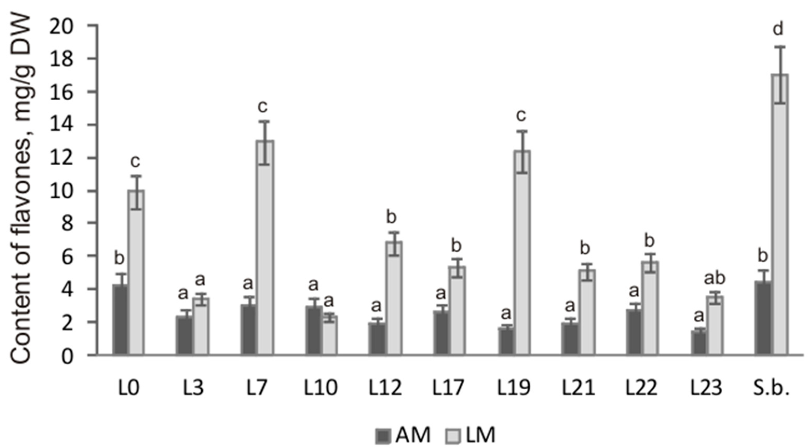 Processes 11 02102 g004 Processes 11 02102 g004