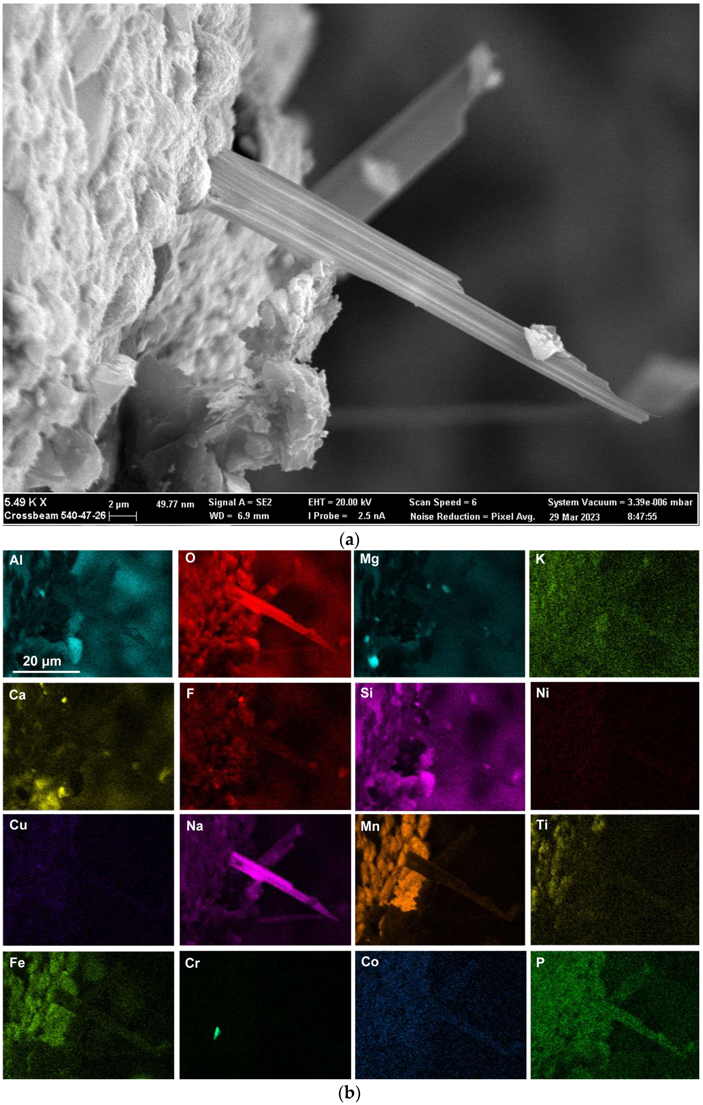 Processes 11 02110 g008