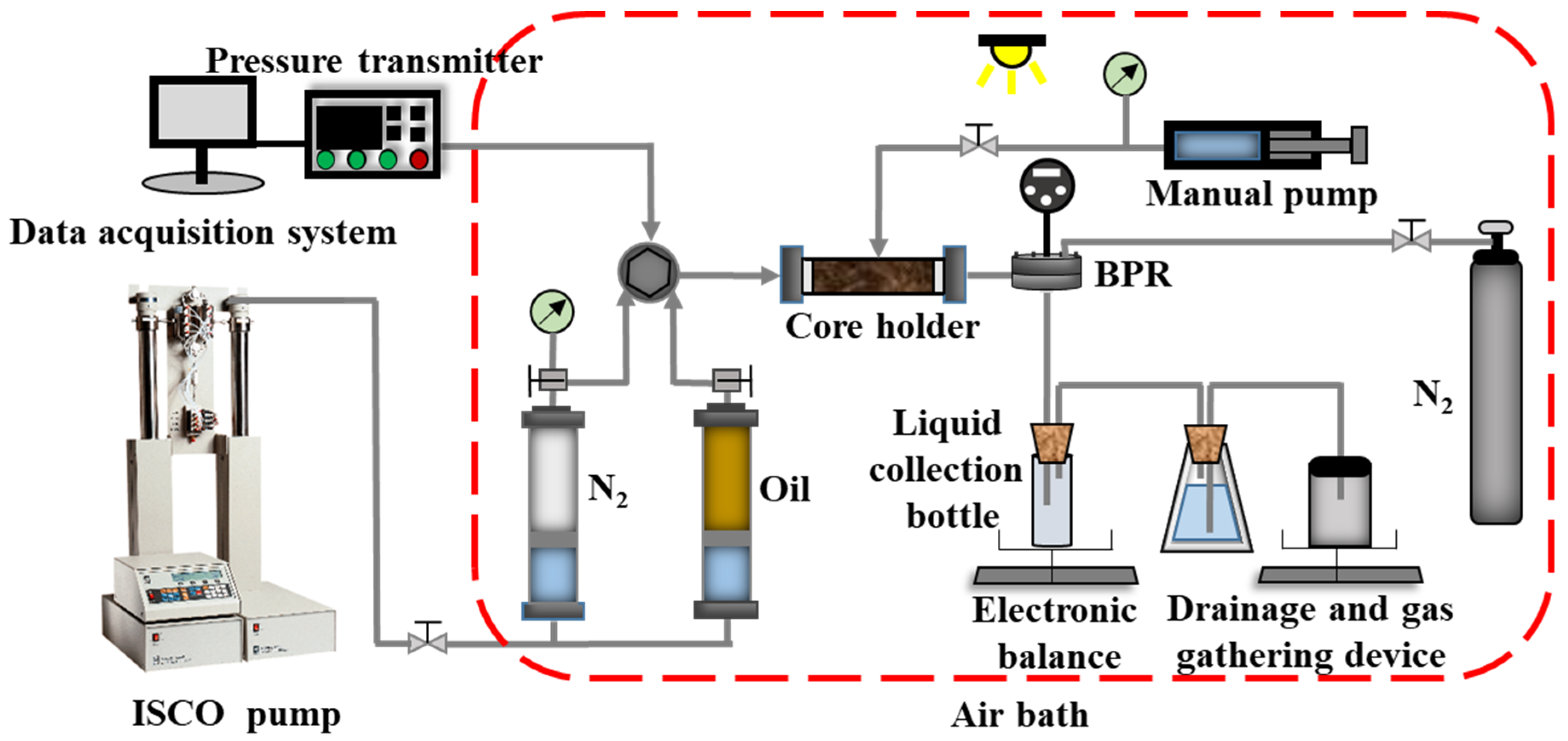 Processes 11 02112 g003 Processes 11 02112 g003
