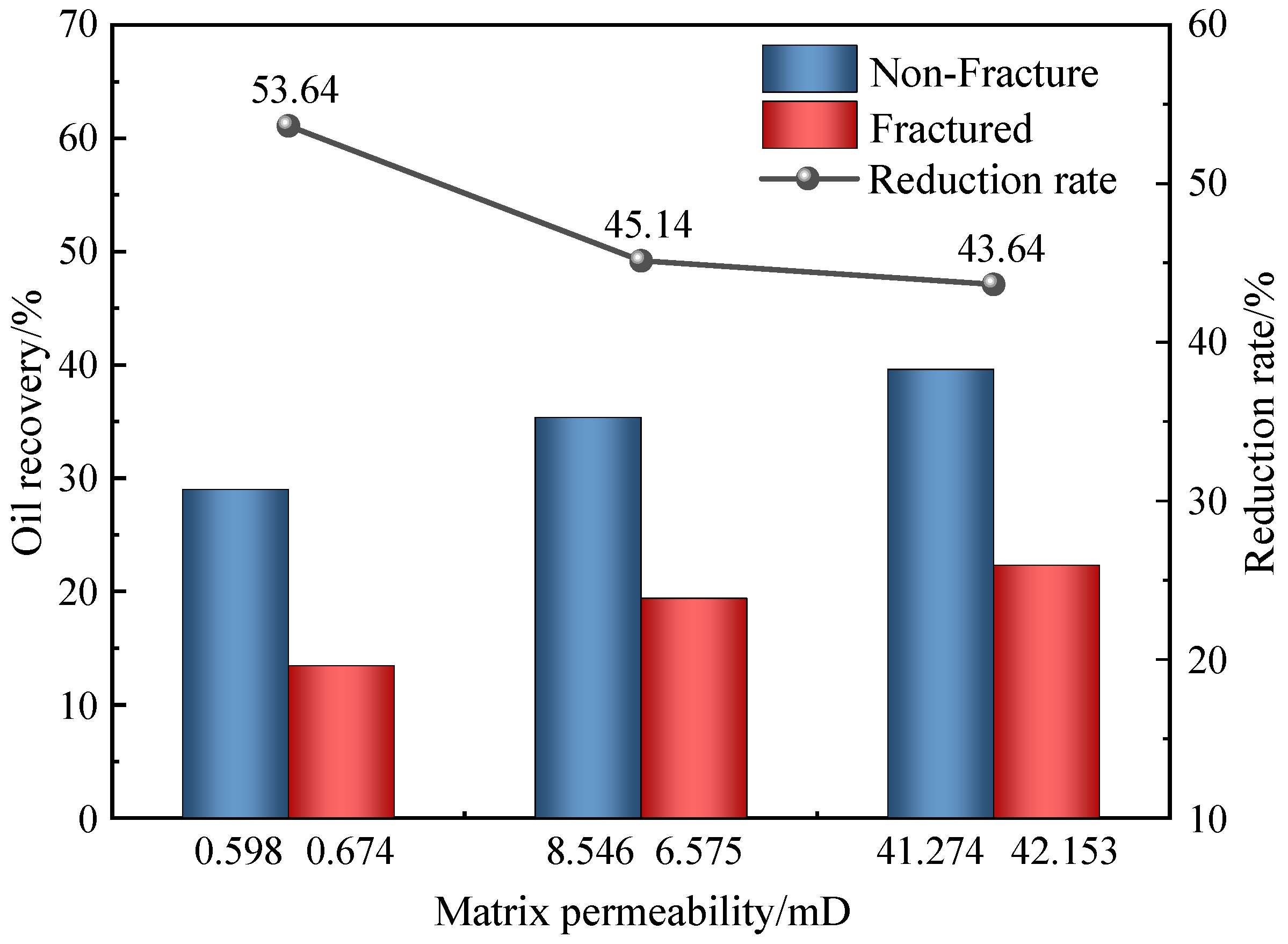 Processes 11 02112 g013 Processes 11 02112 g013
