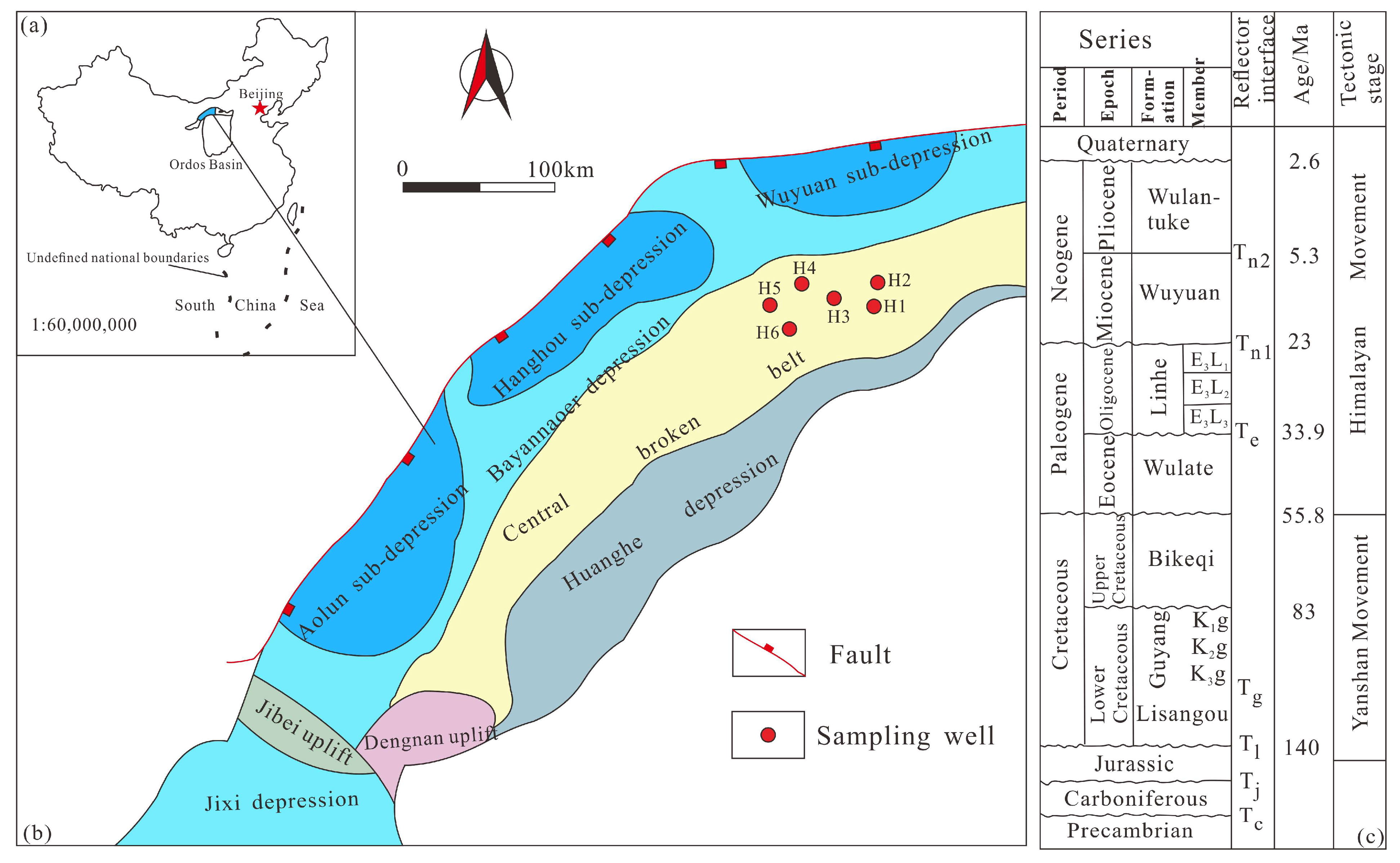 Processes 11 02114 g001 Processes 11 02114 g001