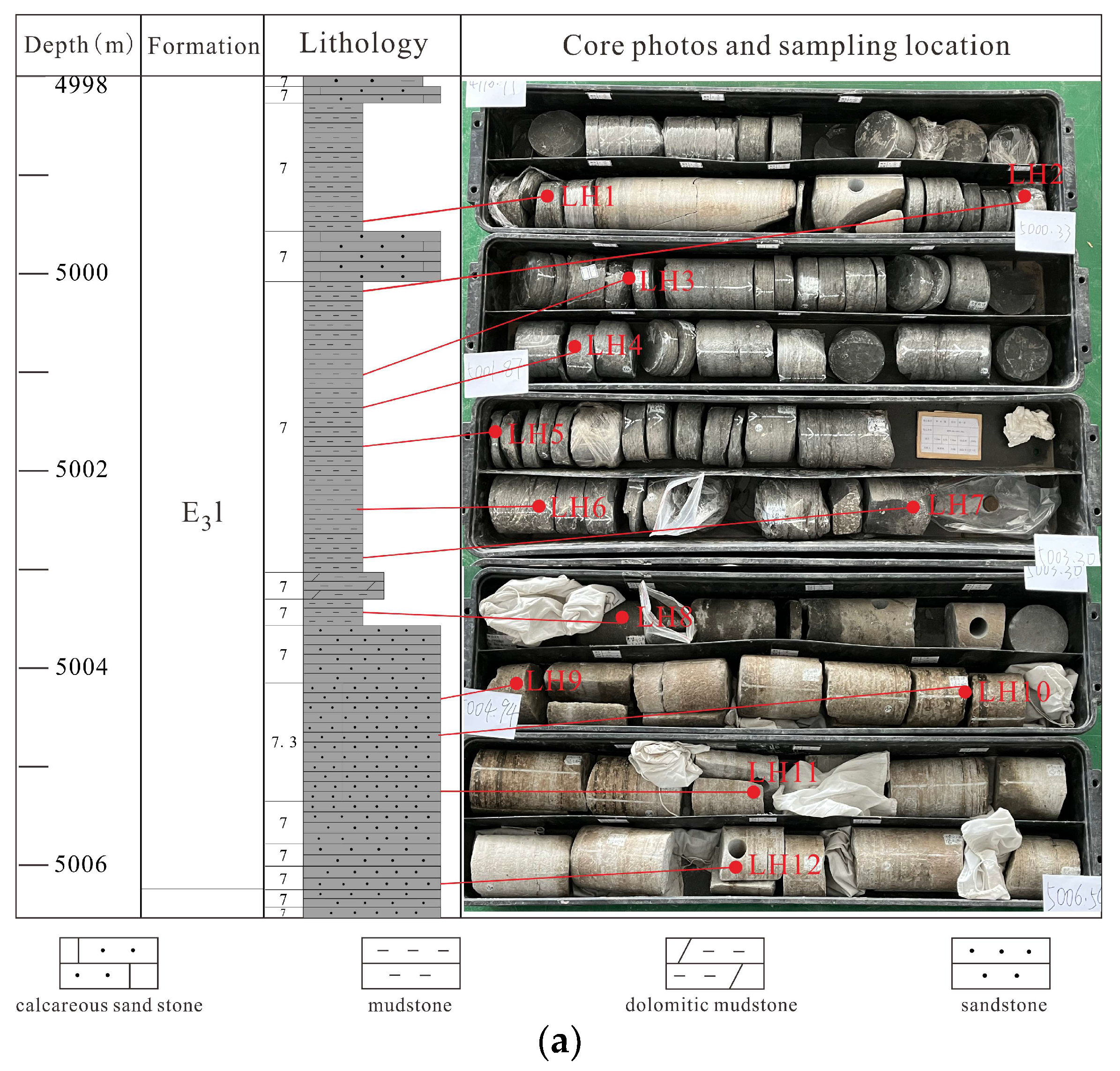Processes 11 02114 g002a Processes 11 02114 g002a