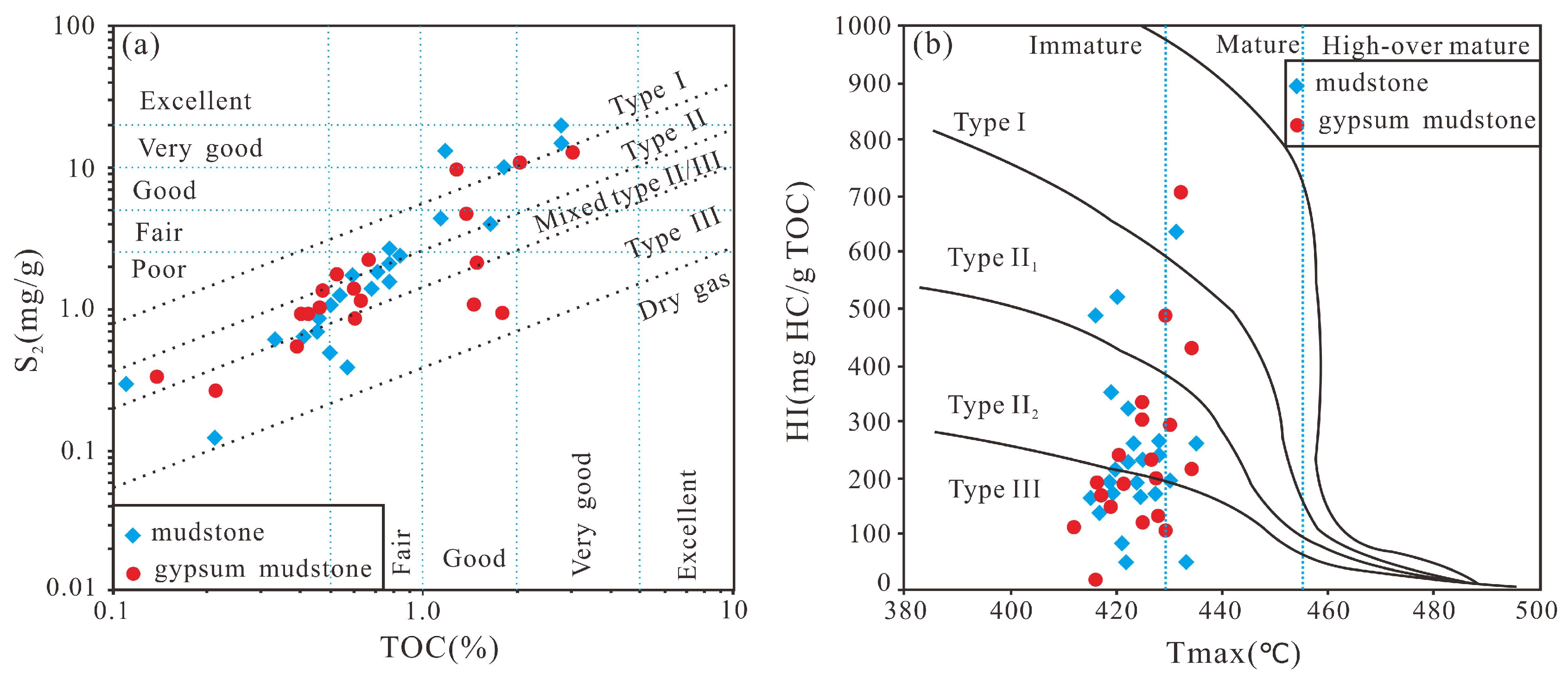 Processes 11 02114 g003 Processes 11 02114 g003