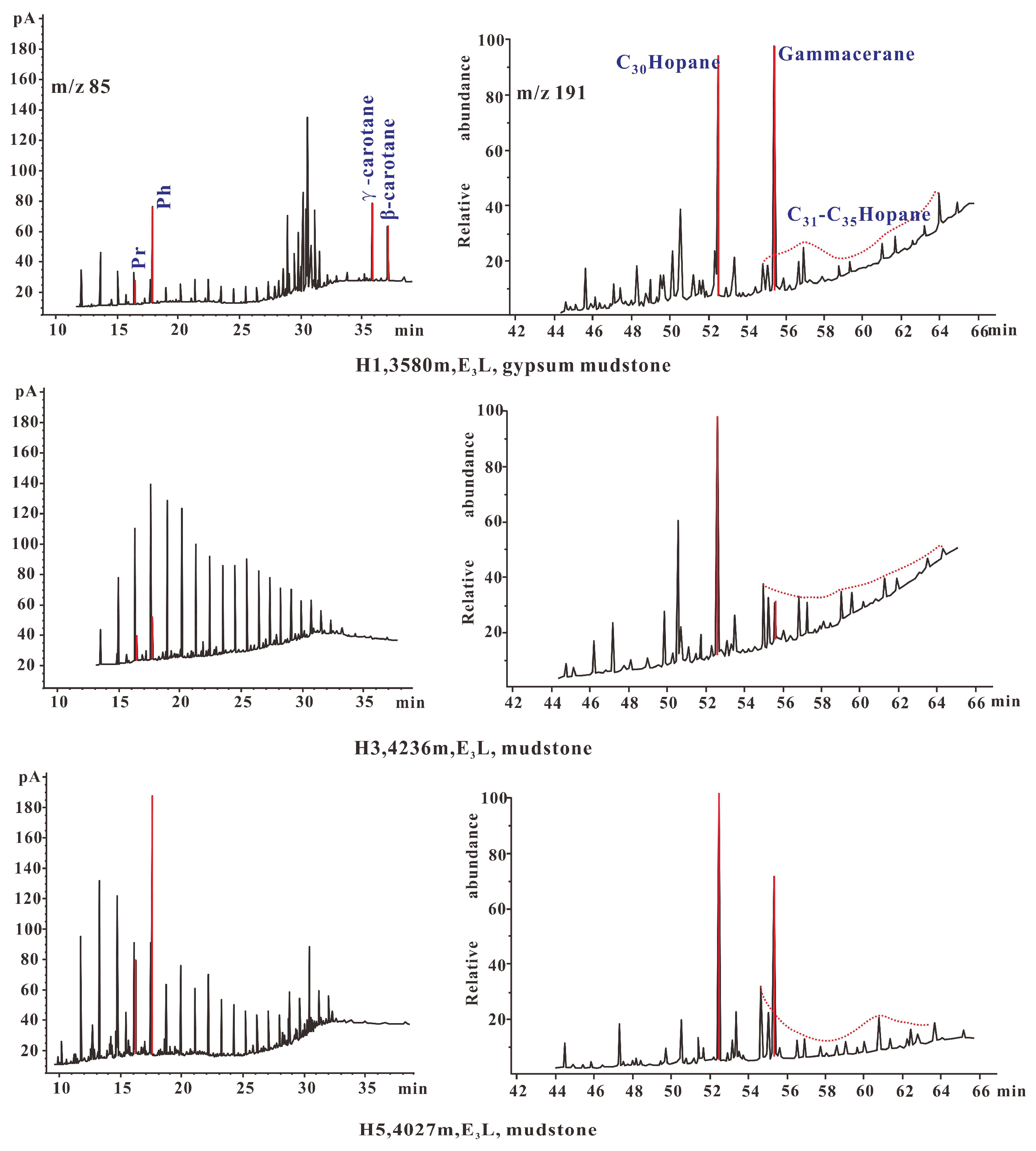 Processes 11 02114 g004 Processes 11 02114 g004