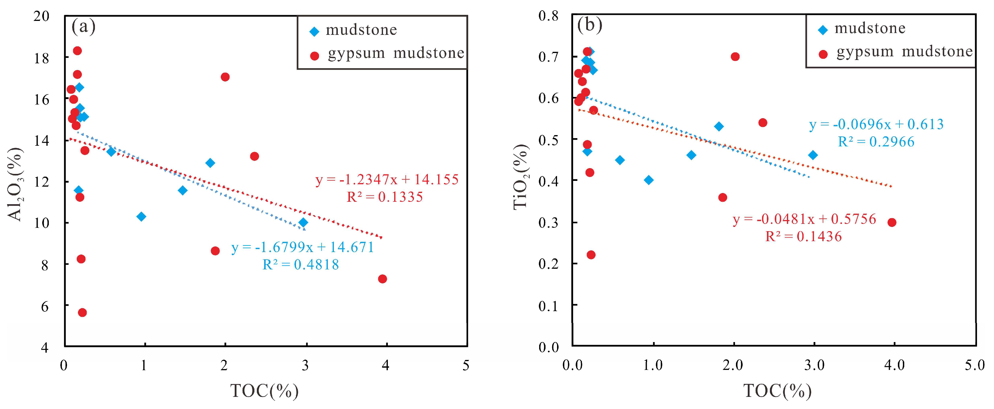 Processes 11 02114 g009 Processes 11 02114 g009