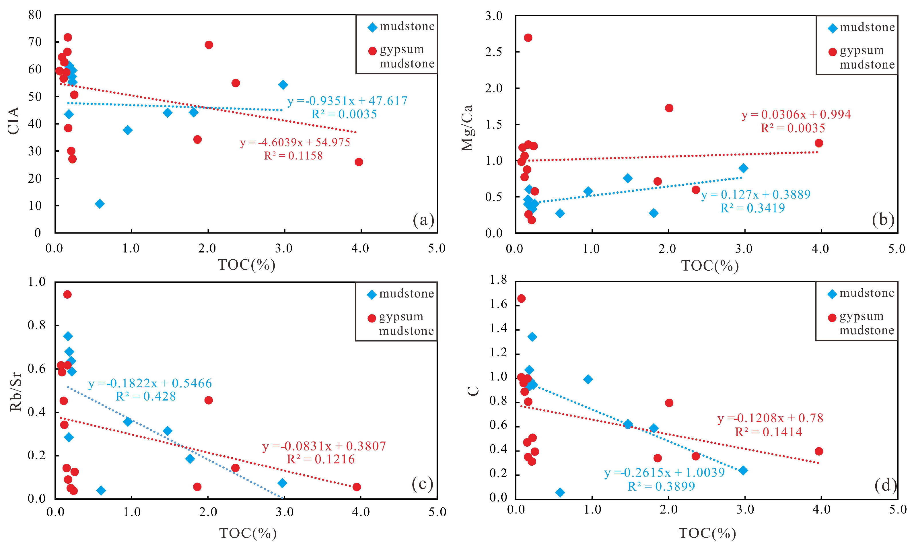 Processes 11 02114 g012 Processes 11 02114 g012