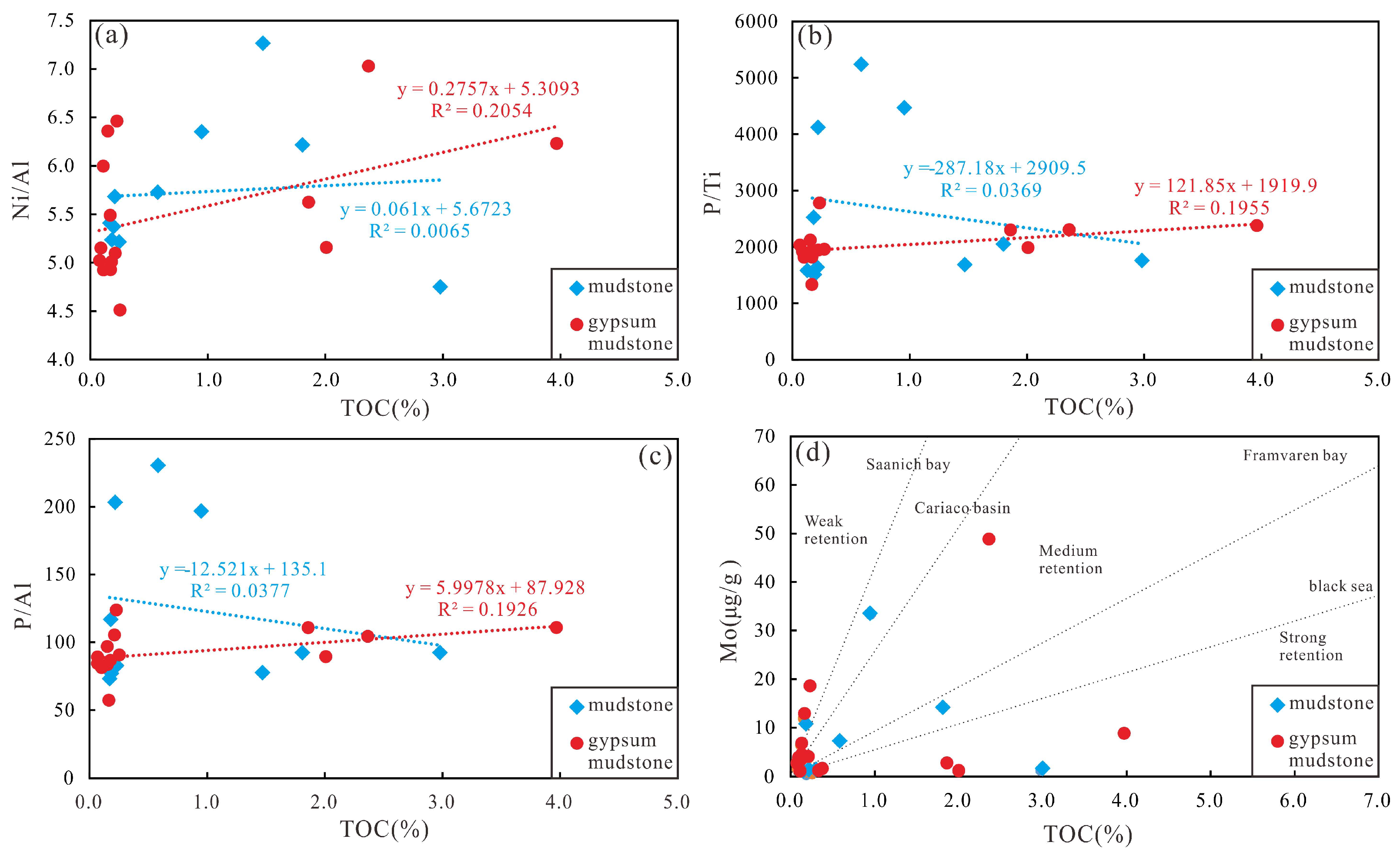 Processes 11 02114 g013 Processes 11 02114 g013