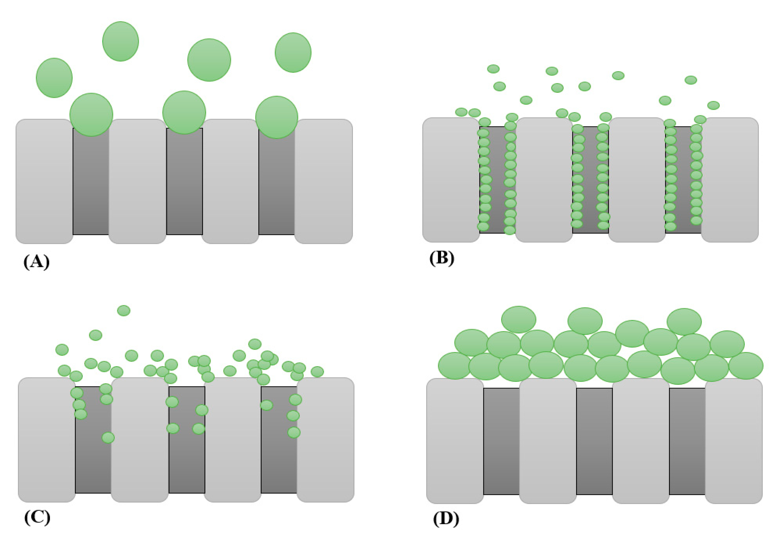 Processes 11 02133 g003