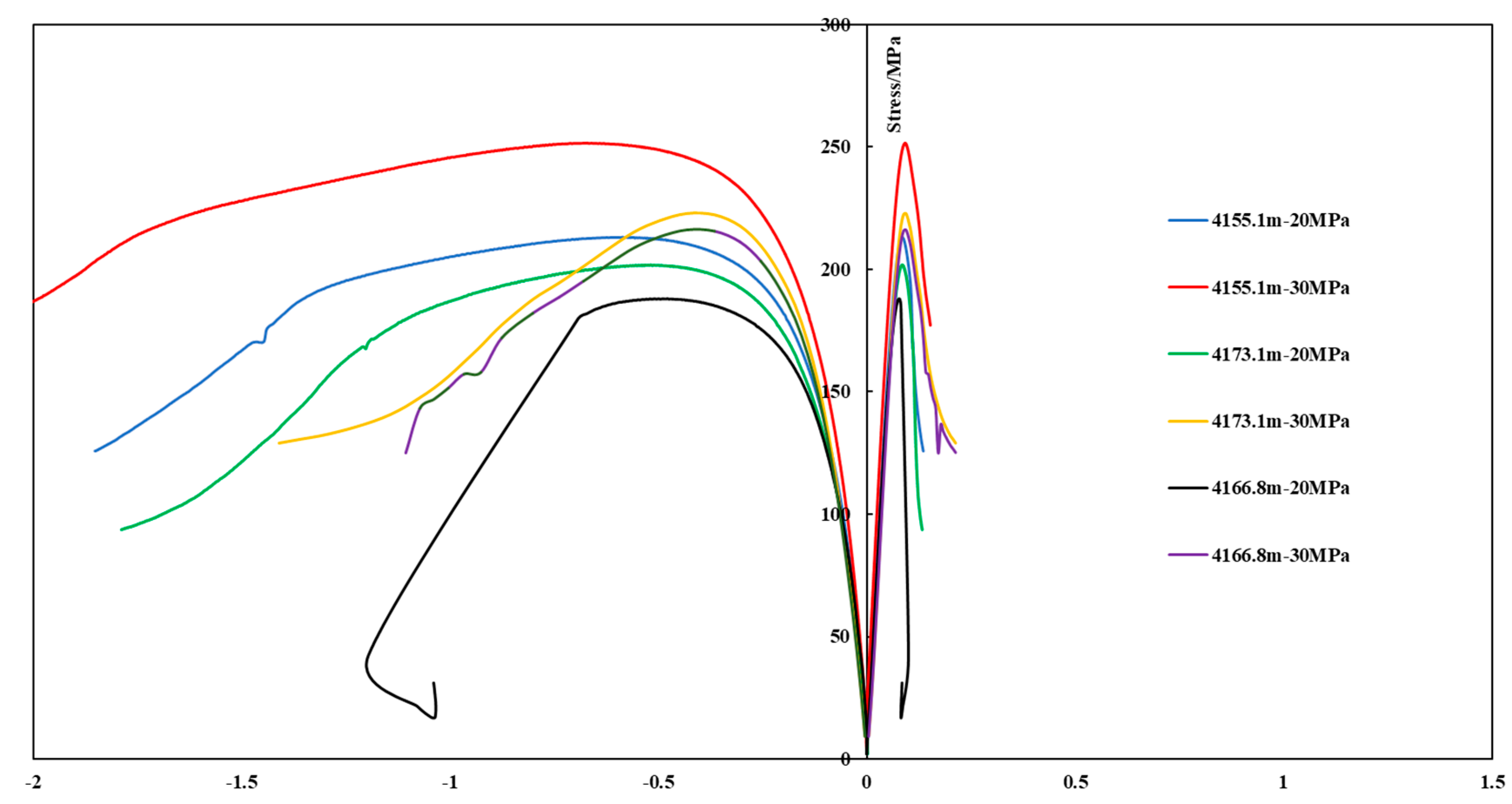 Processes 11 02135 g012