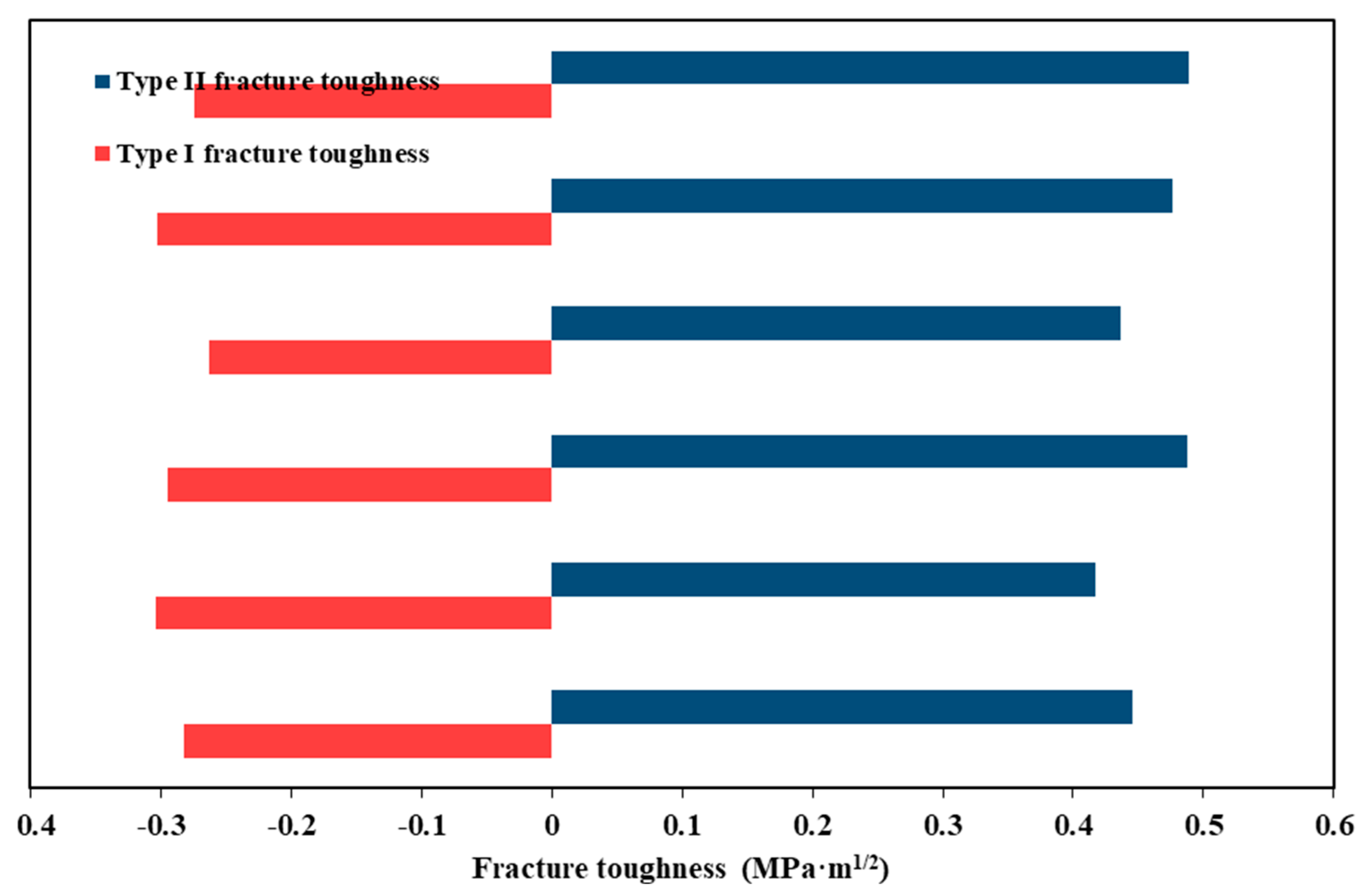 Processes 11 02135 g014