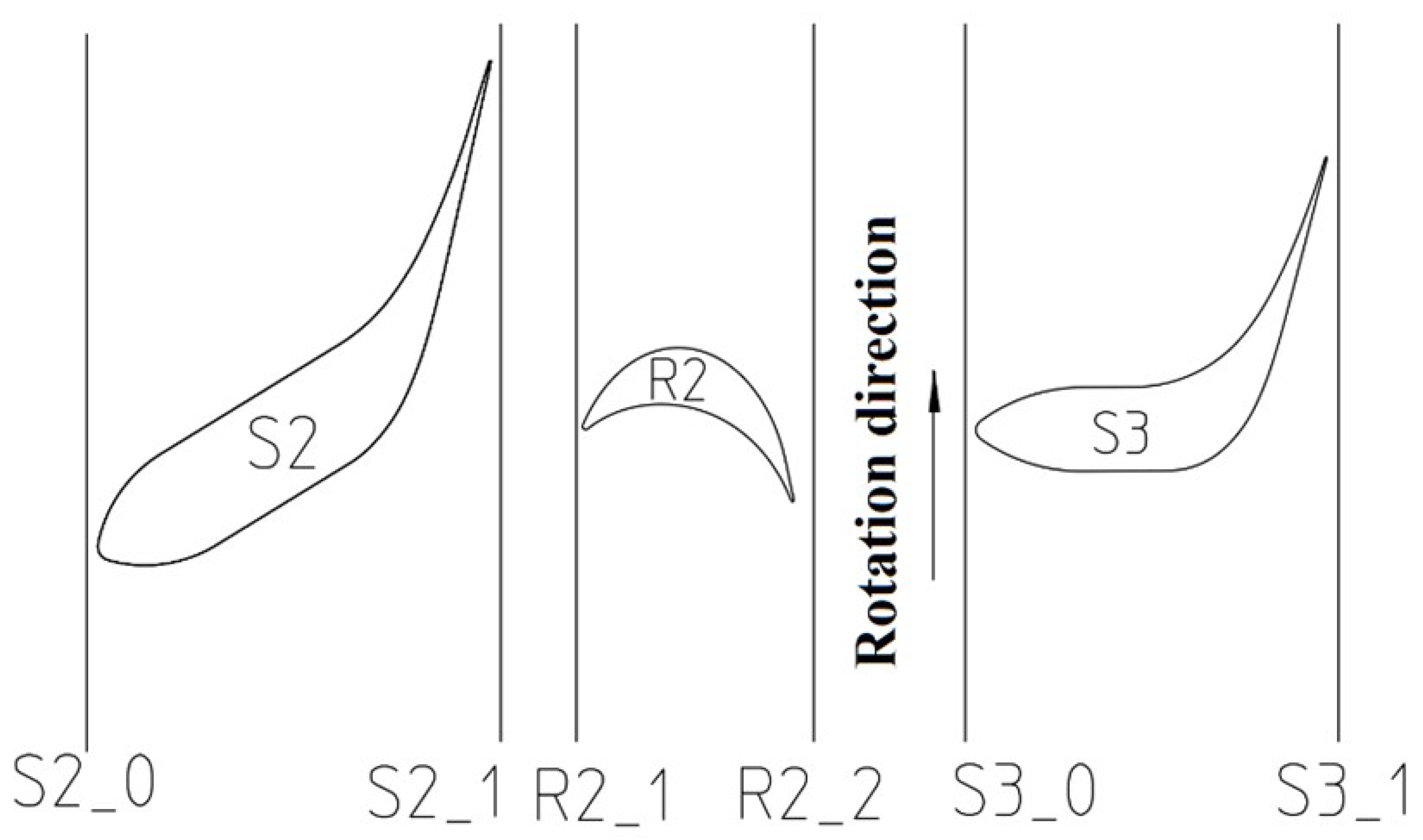 Processes 11 02138 g006