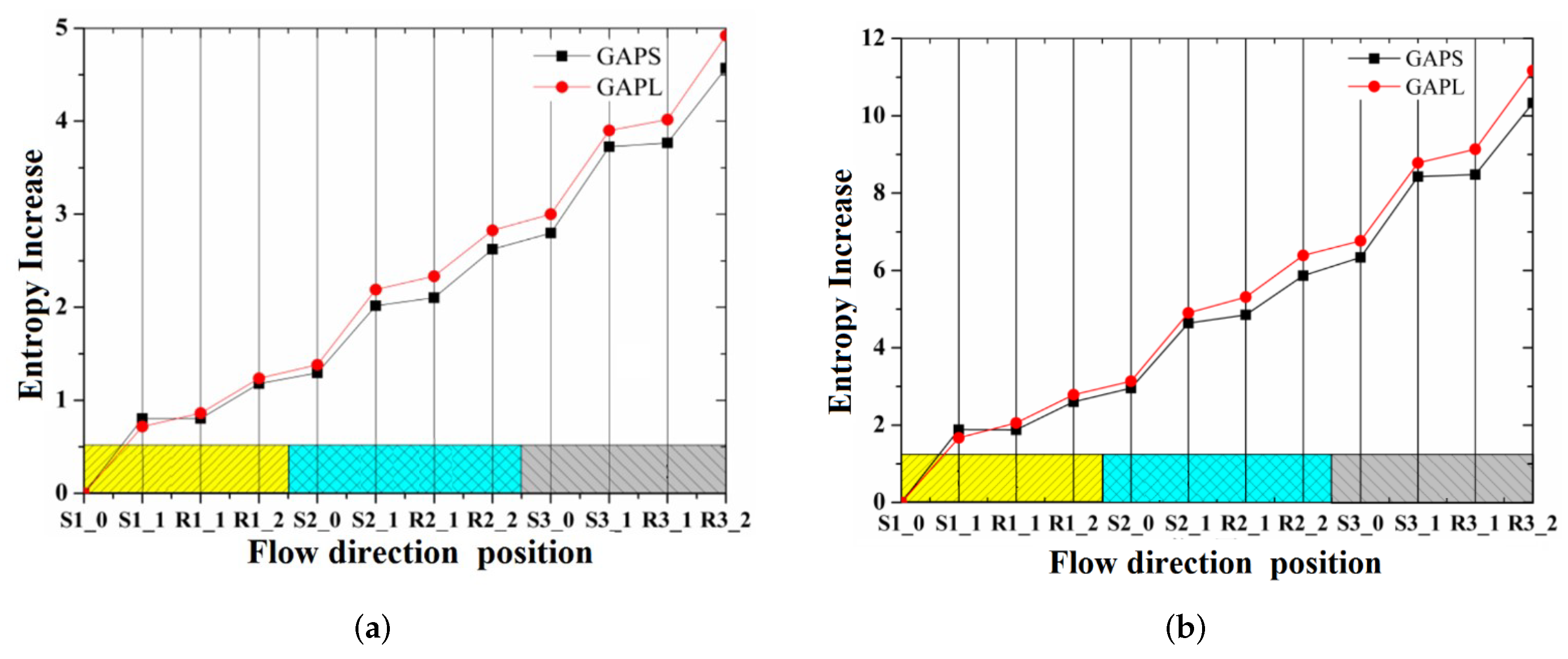 Processes 11 02138 g007