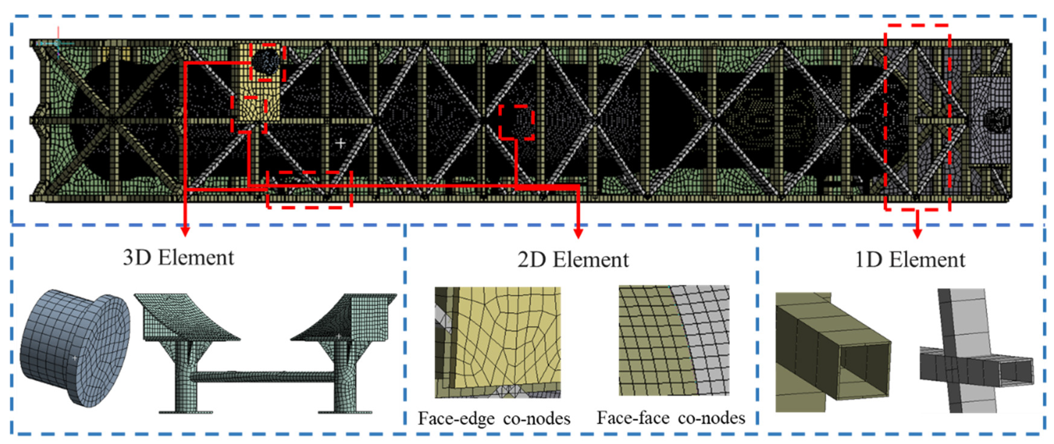 Processes 11 02143 g003