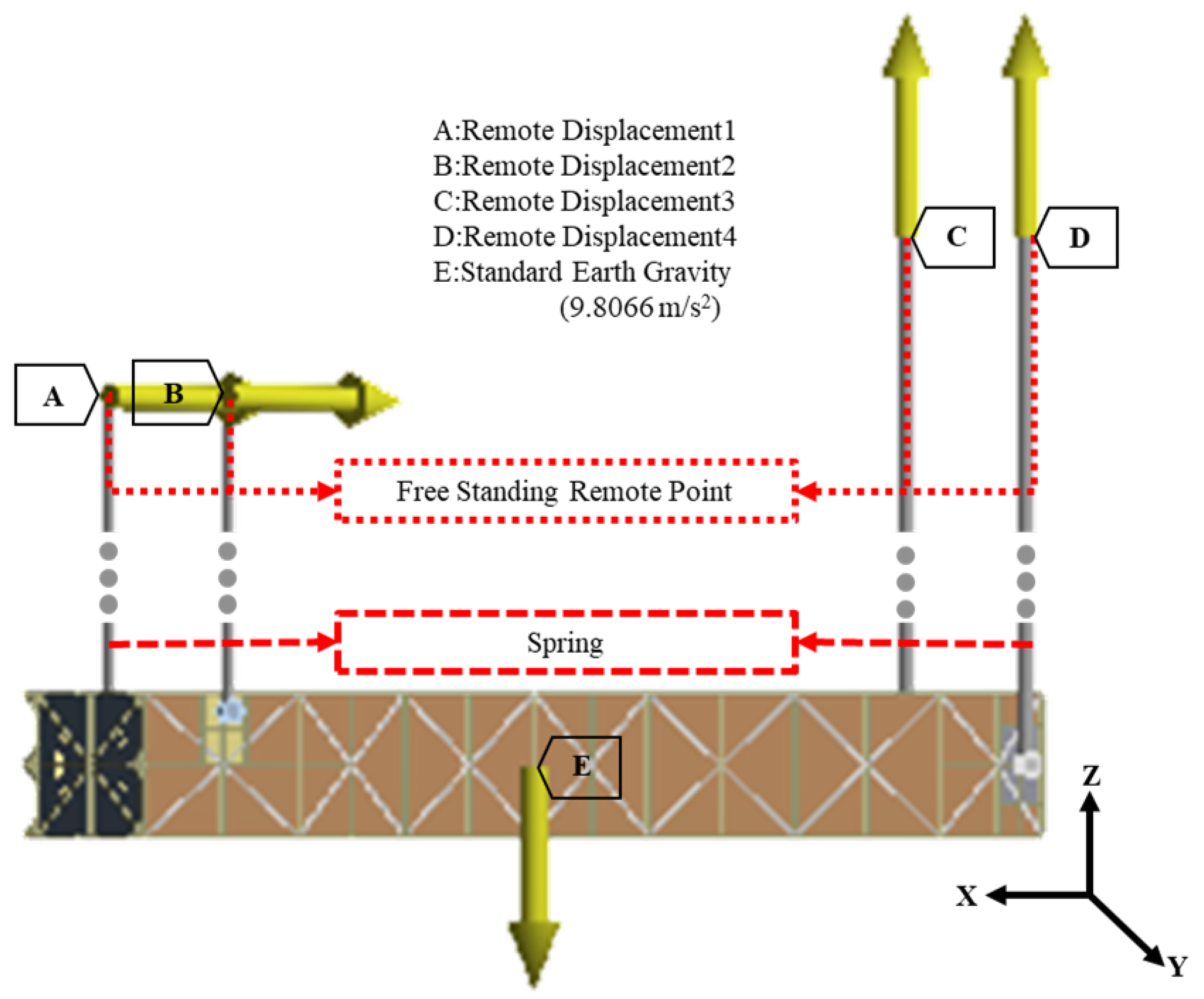 Processes 11 02143 g004