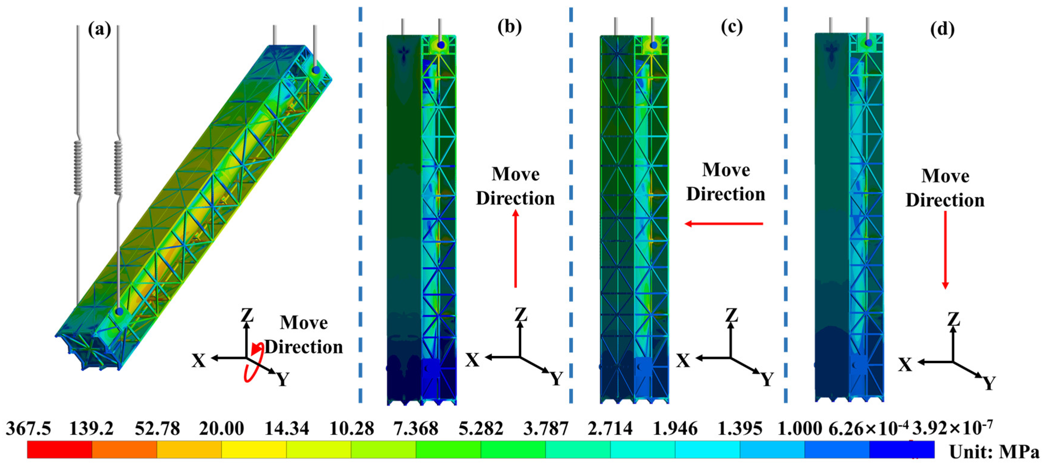 Processes 11 02143 g008
