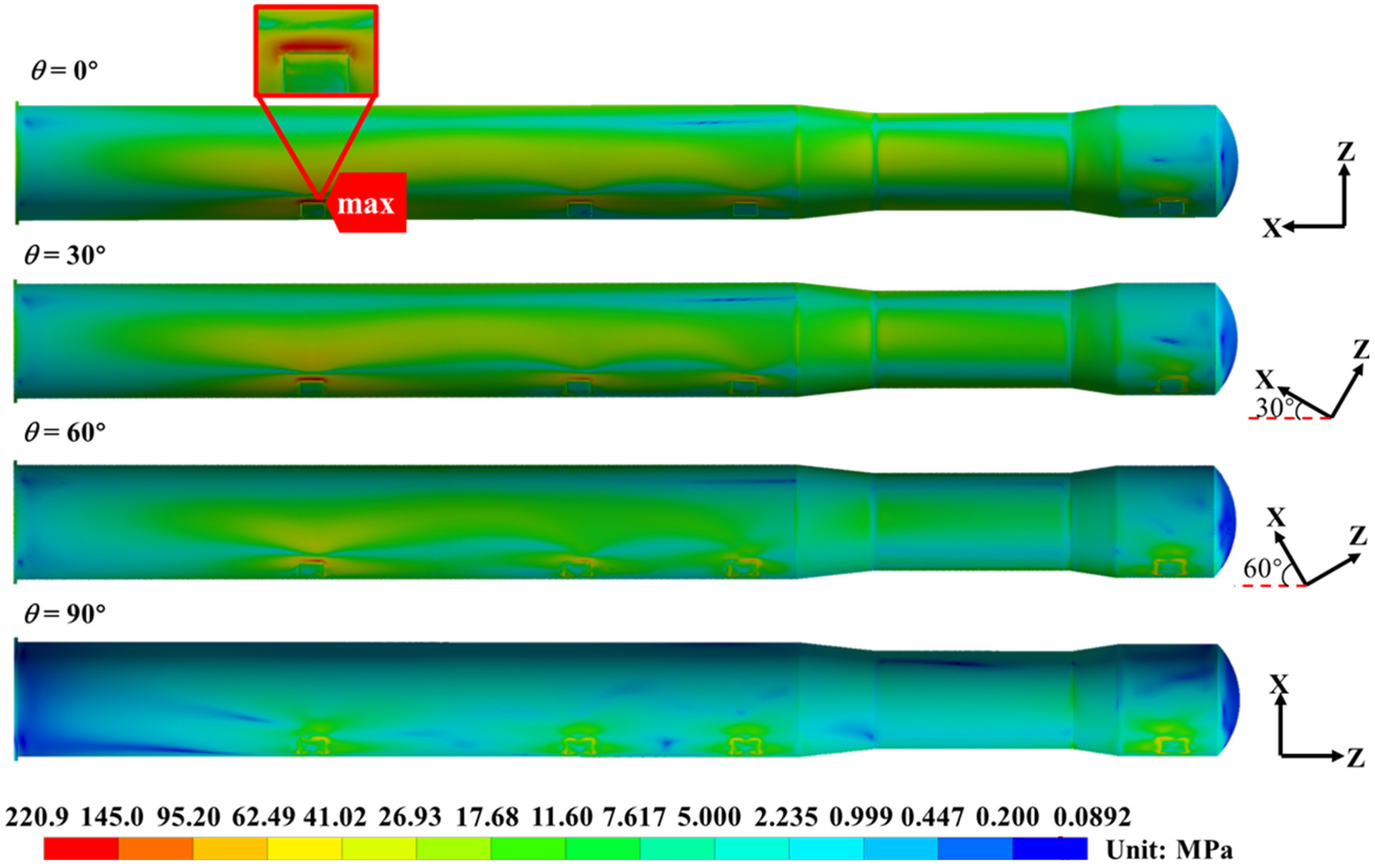 Processes 11 02143 g010
