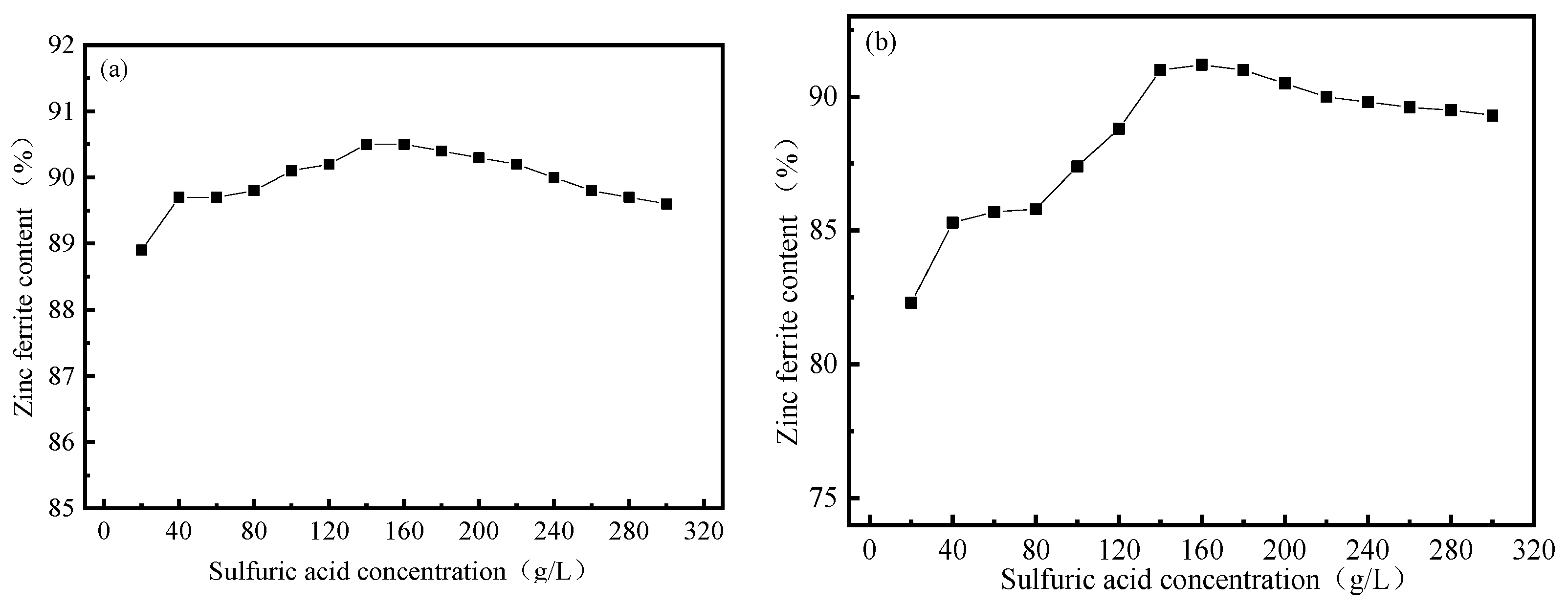 Processes 11 02149 g001