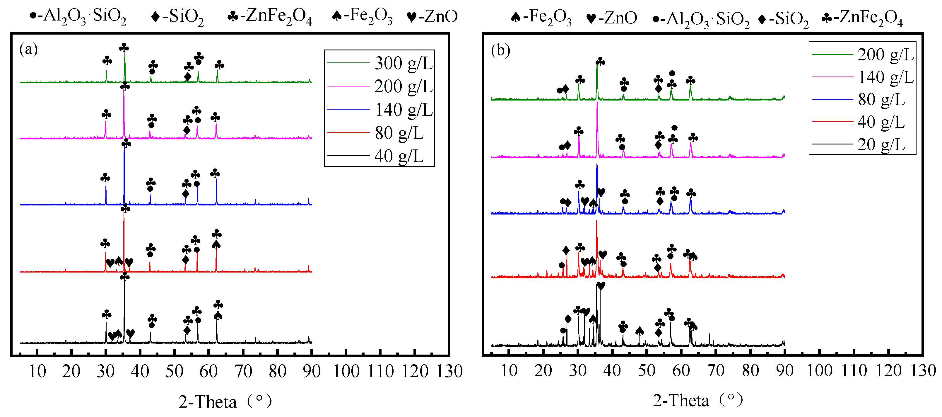 Processes 11 02149 g002
