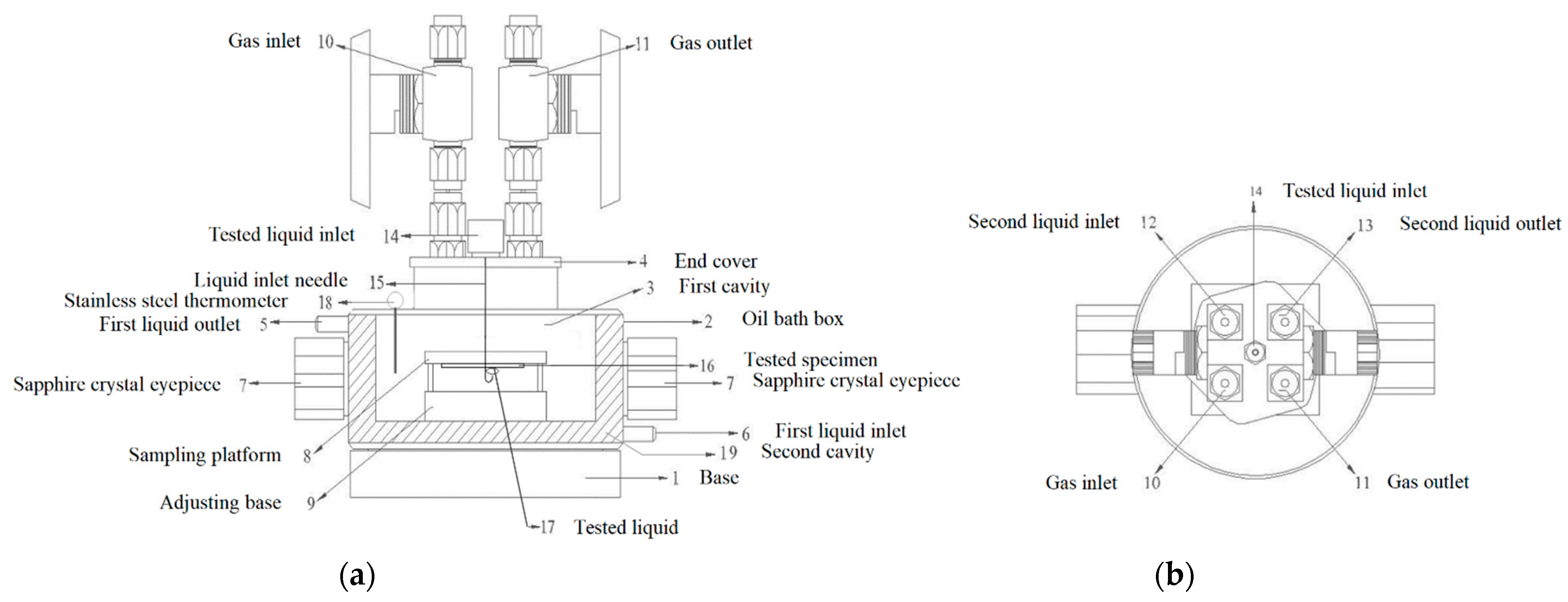Processes 11 02150 g001a Processes 11 02150 g001a