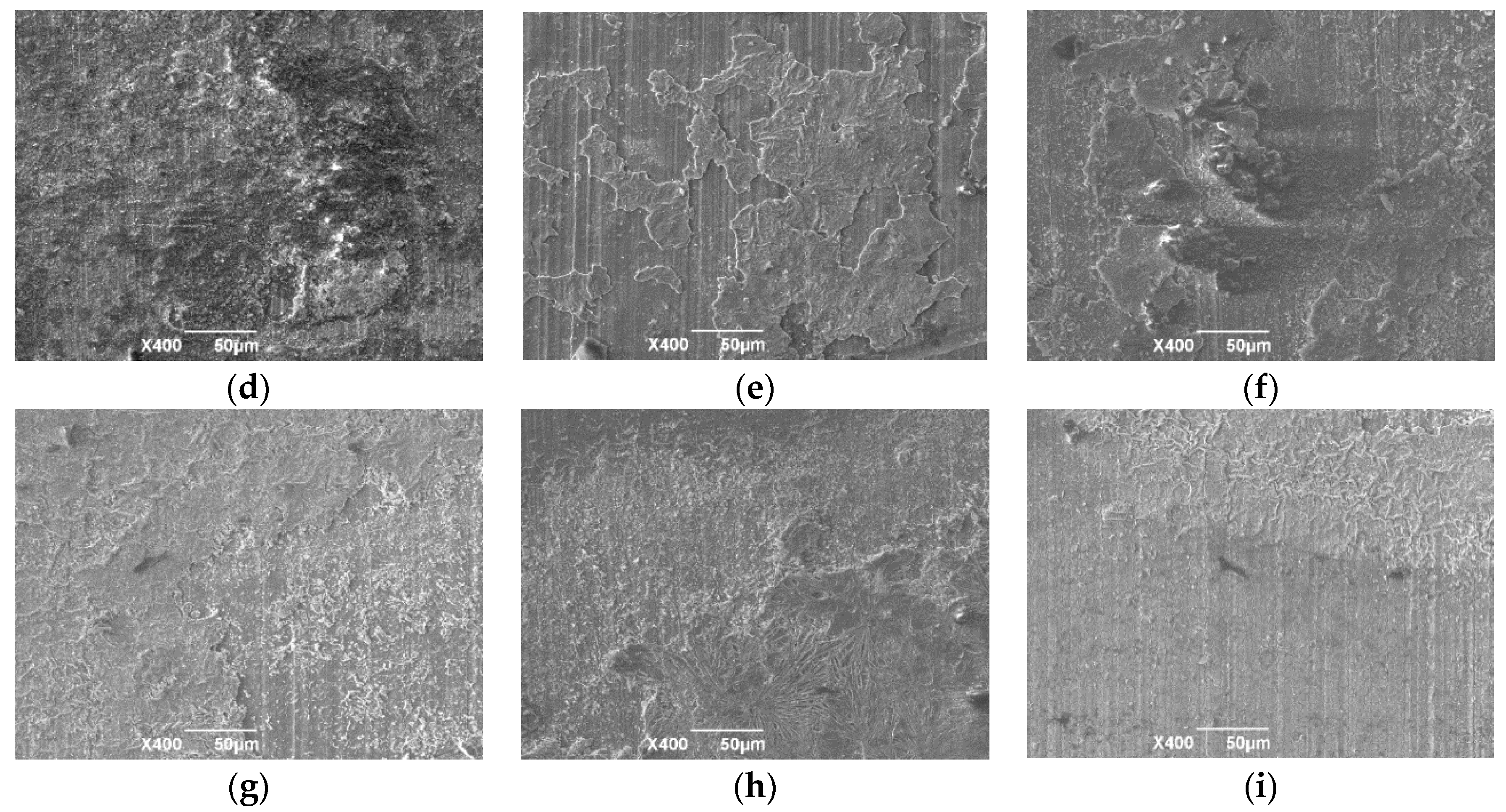 Processes 11 02150 g002b Processes 11 02150 g002b