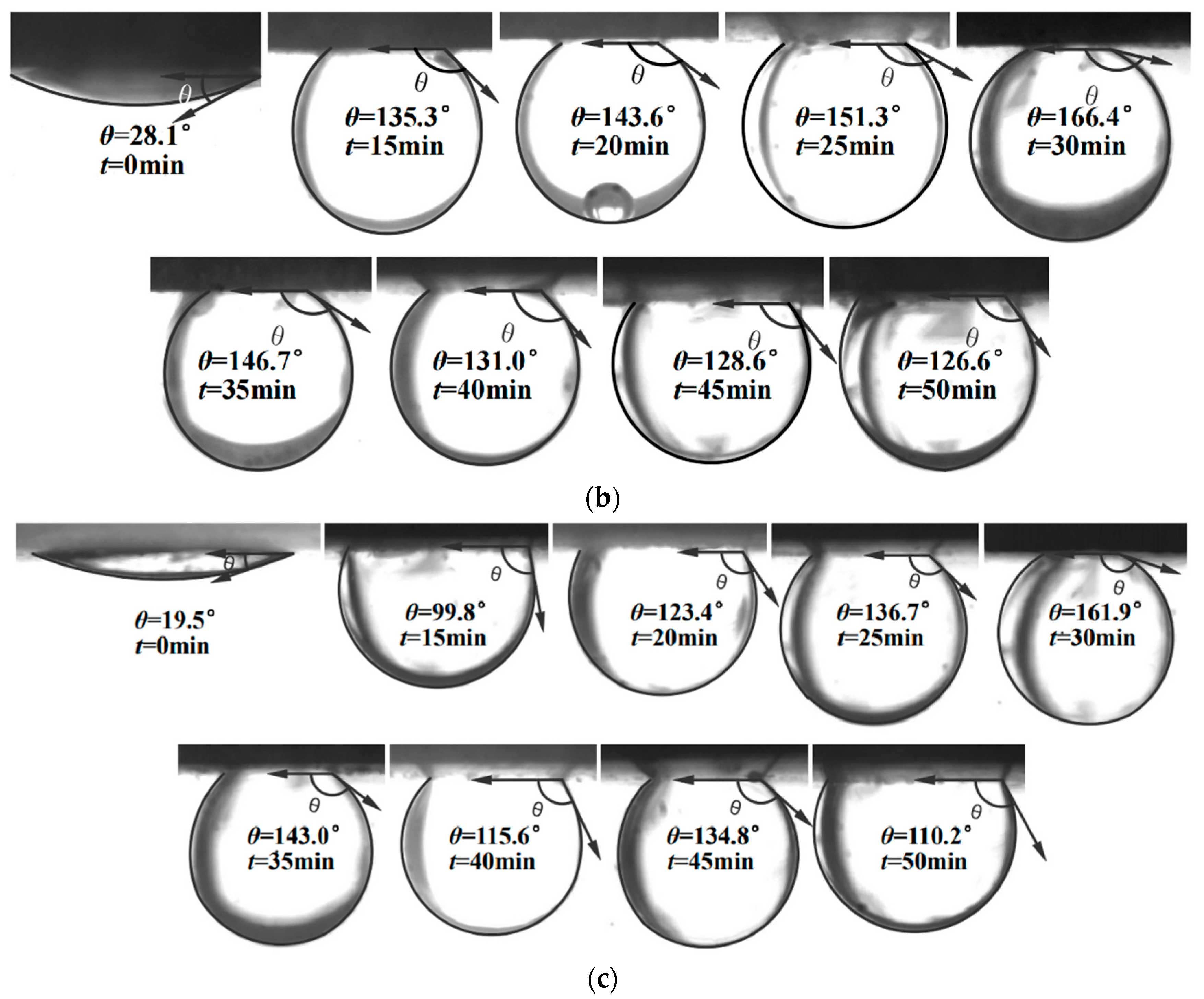 Processes 11 02150 g005b Processes 11 02150 g005b