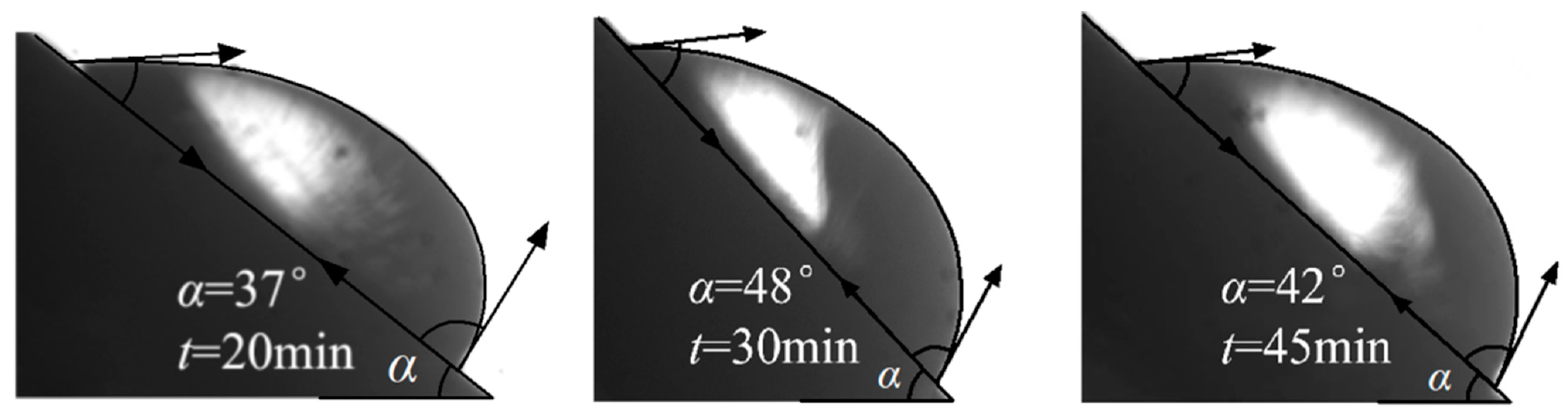 Processes 11 02150 g007 Processes 11 02150 g007