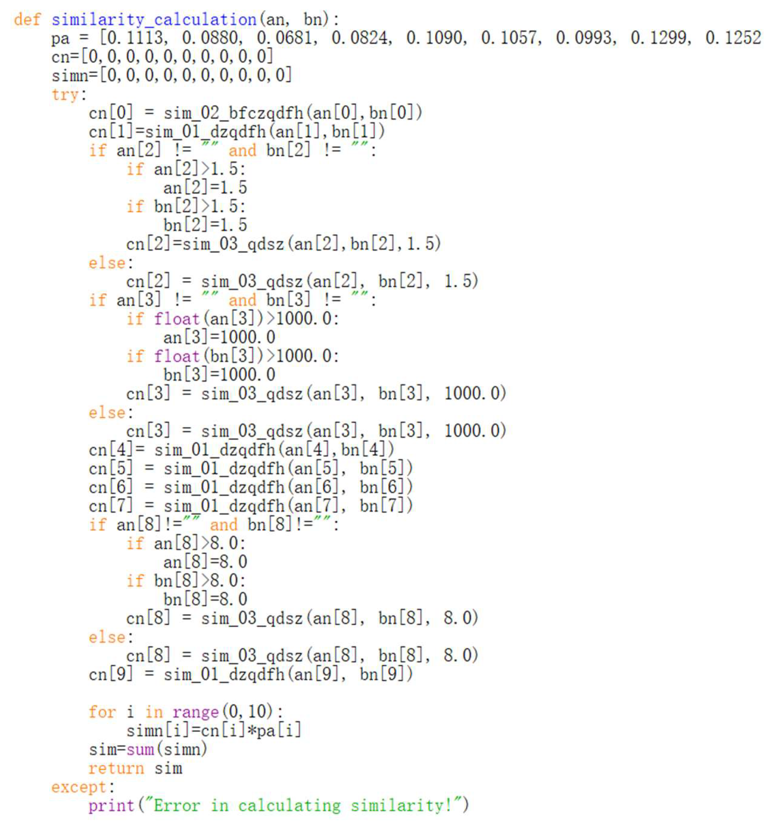 Processes 11 02151 g003