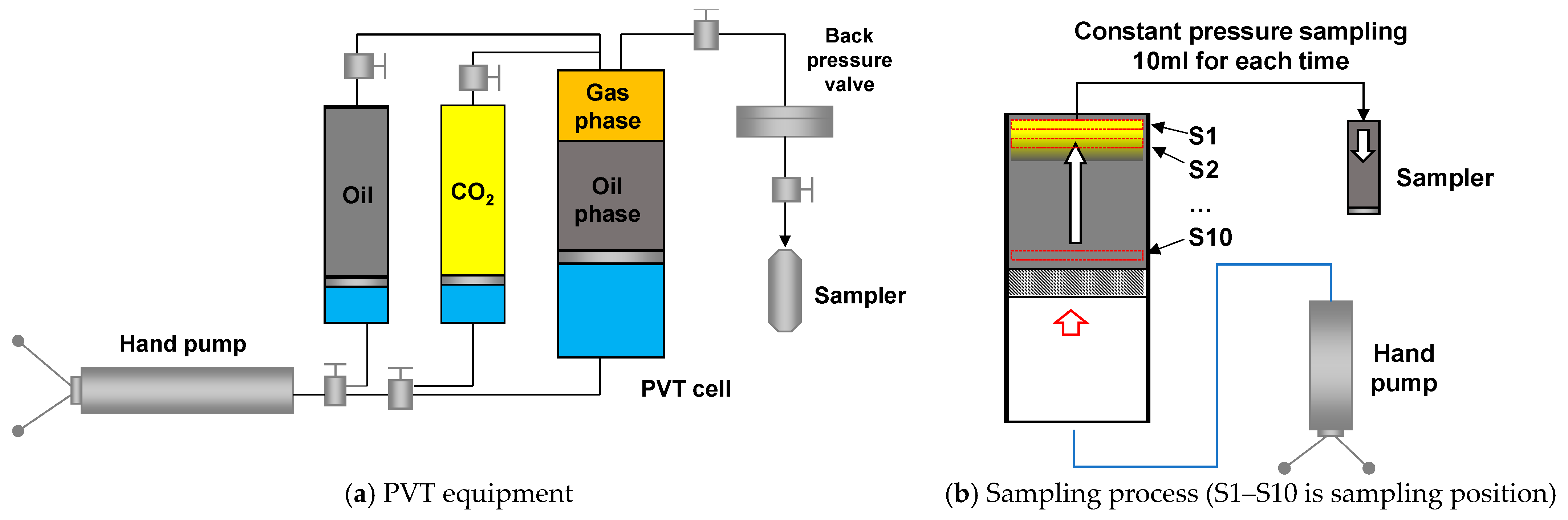 Processes 11 02152 g001