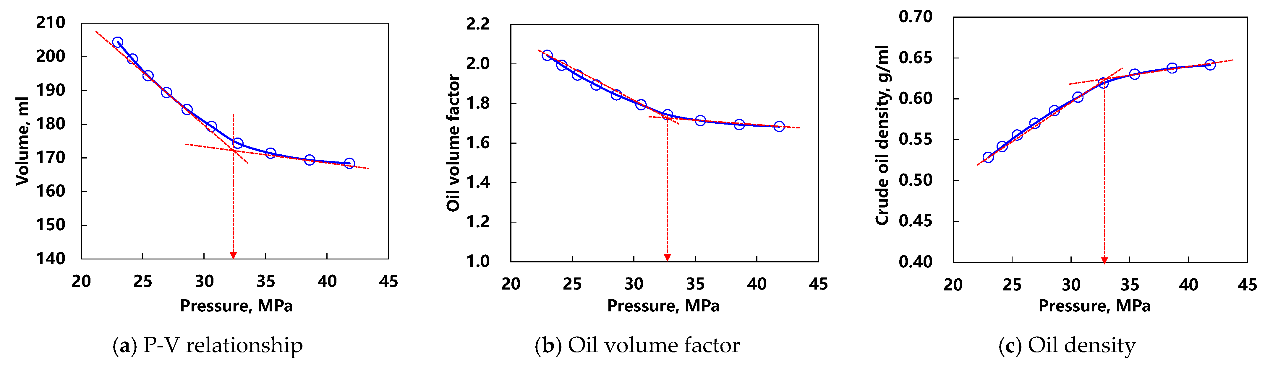 Processes 11 02152 g002