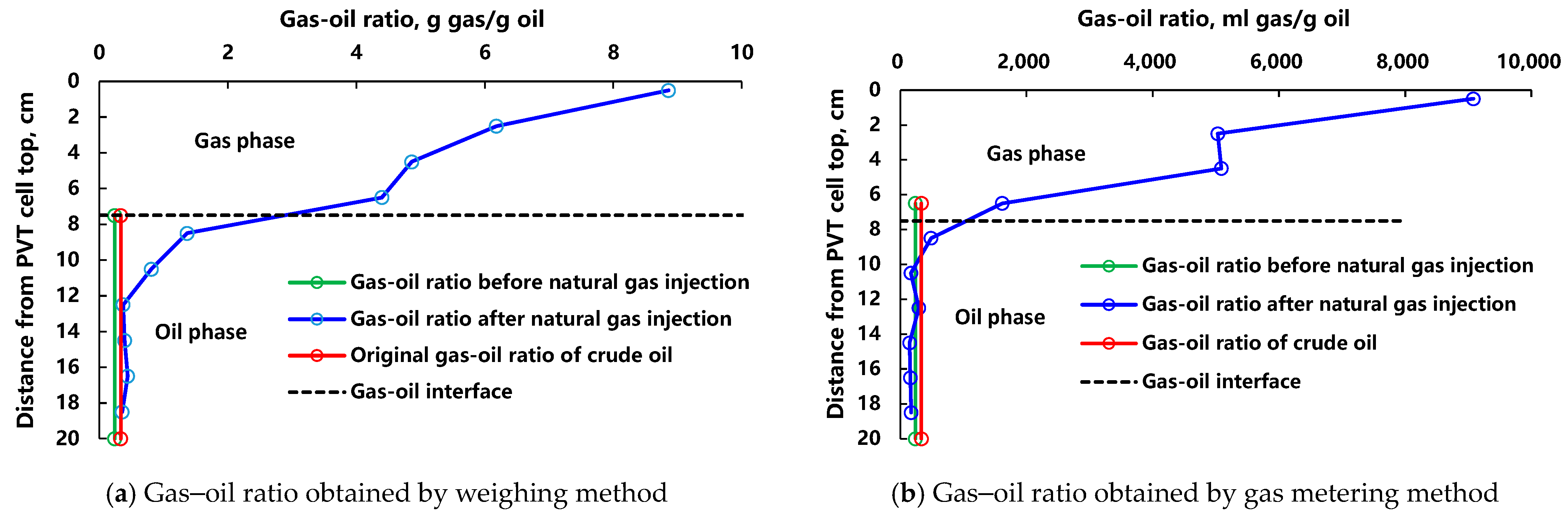 Processes 11 02152 g004a